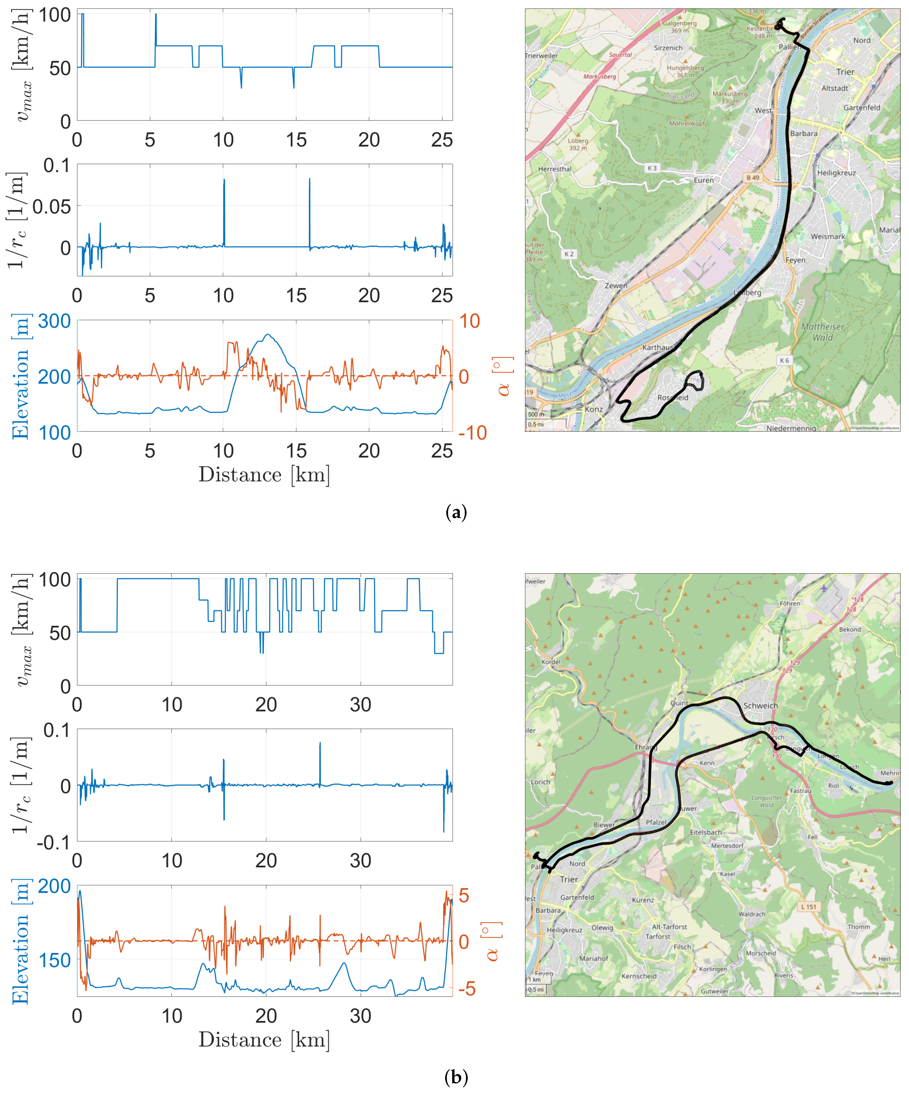 Electronics 11 01574 g016