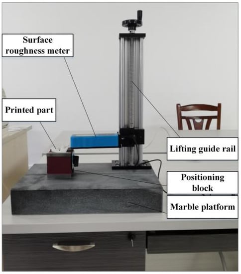 A direct slicing technique for the 3D printing of implicitly