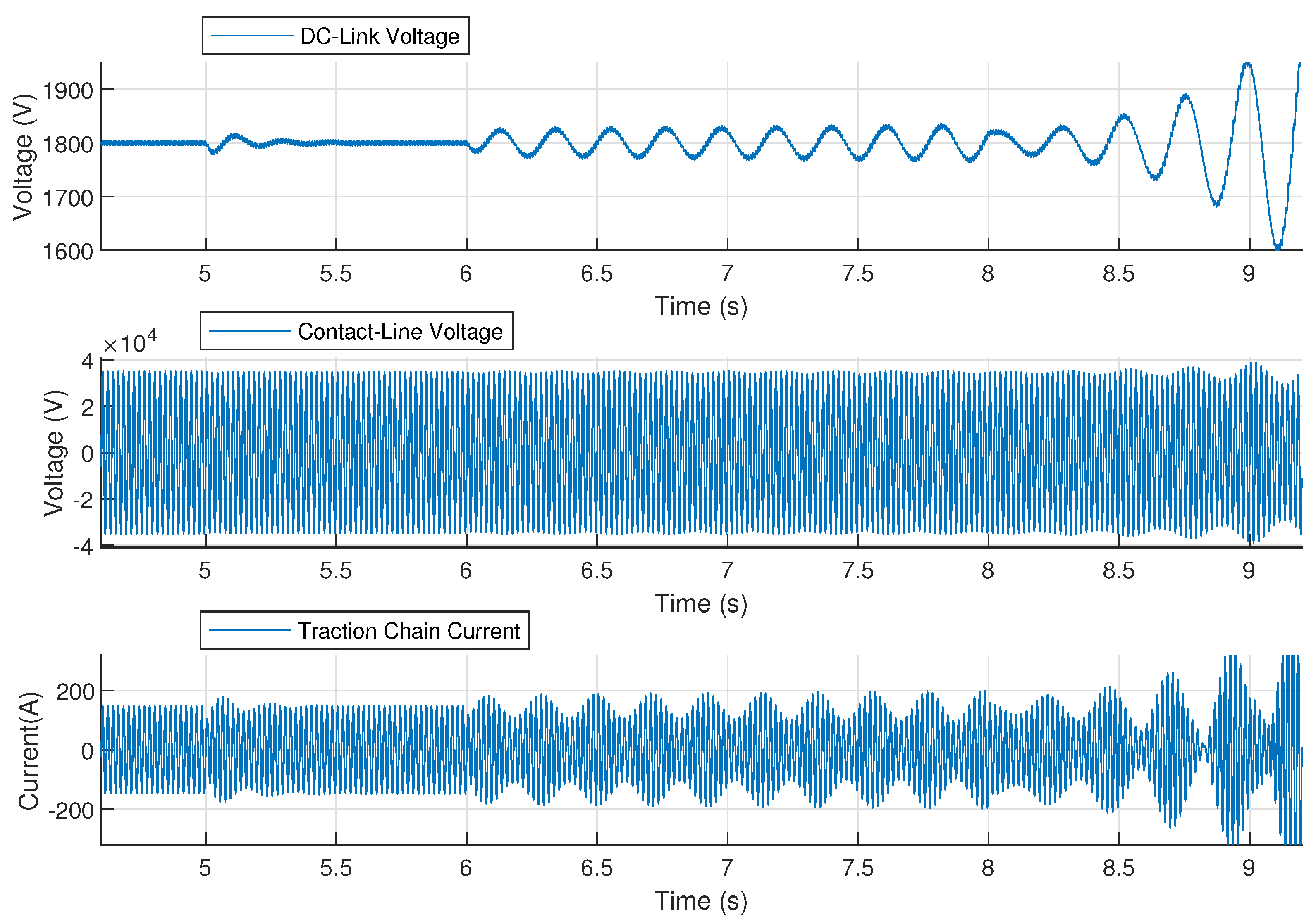 Electronics 11 01593 g006