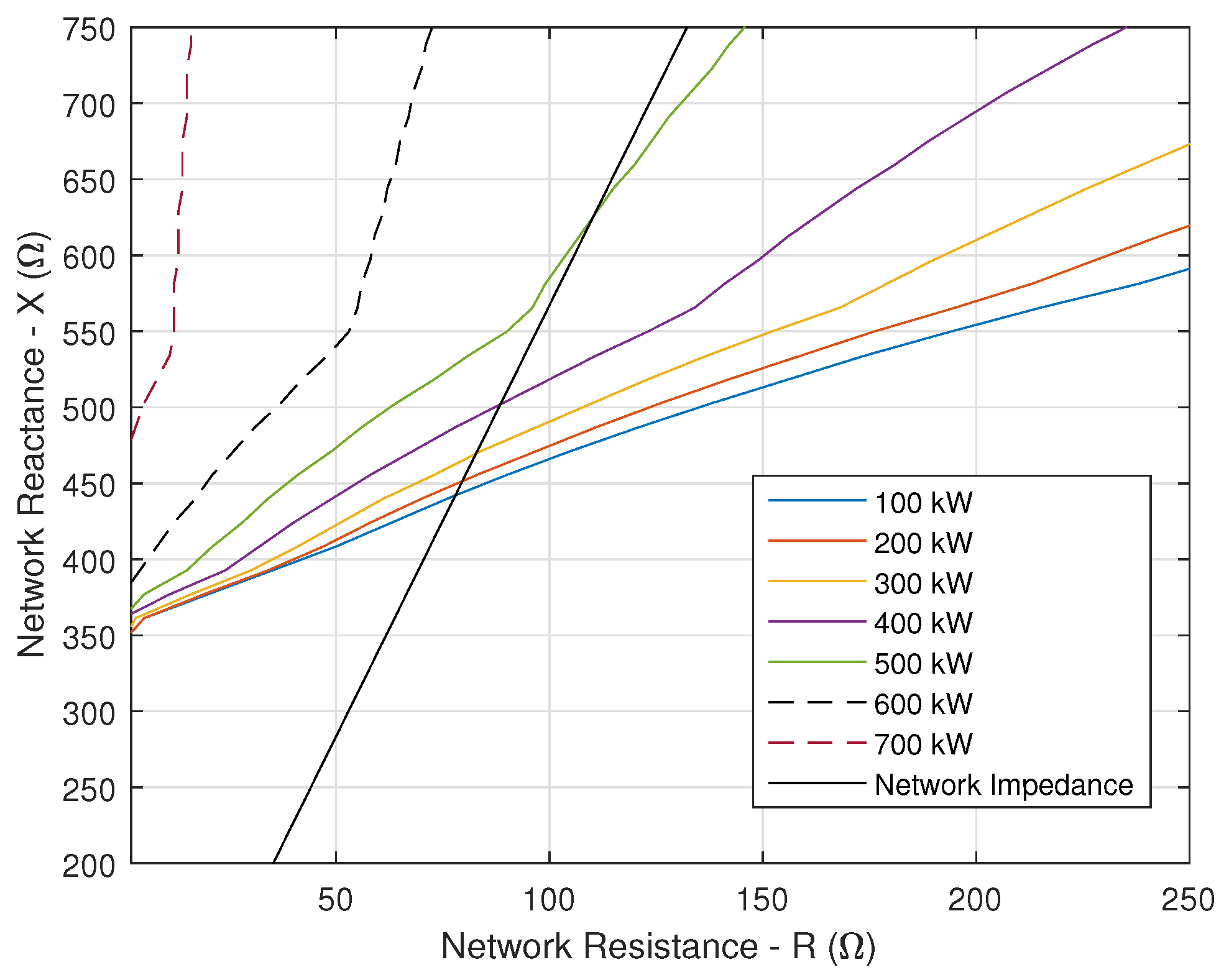 Electronics 11 01593 g009