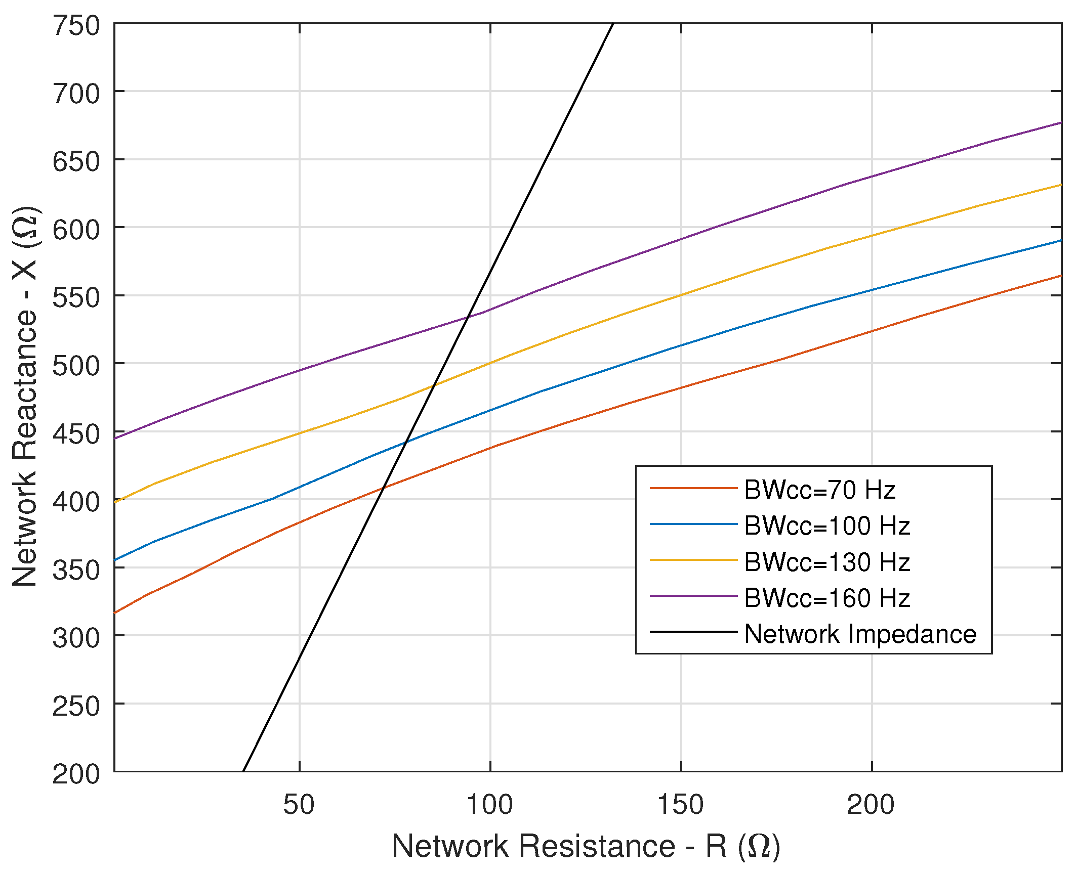 Electronics 11 01593 g011