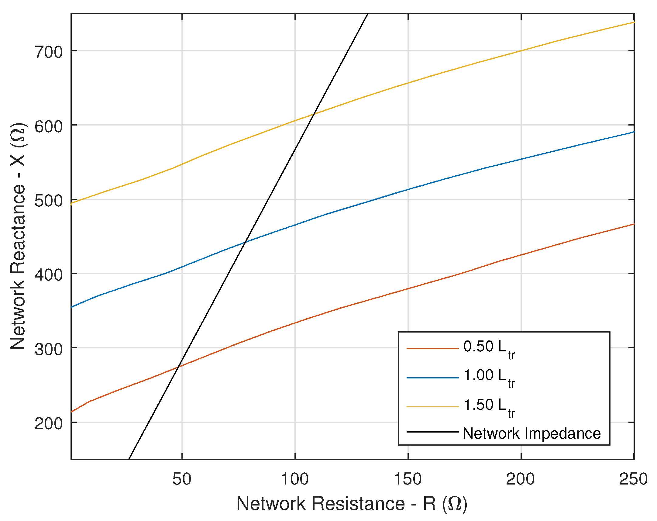Electronics 11 01593 g015