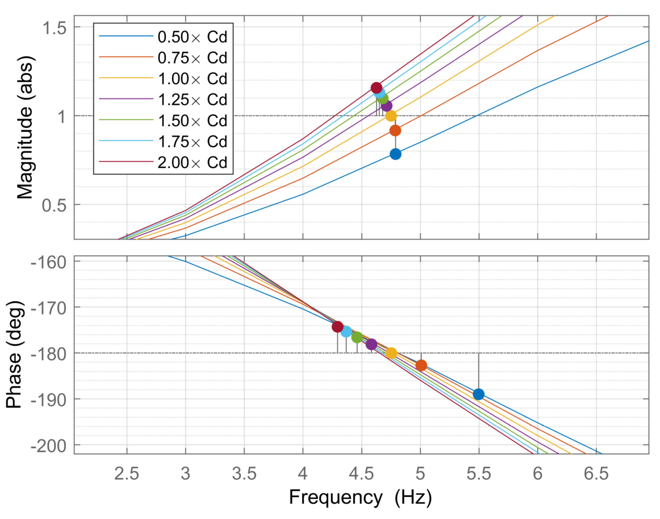 Electronics 11 01593 g020