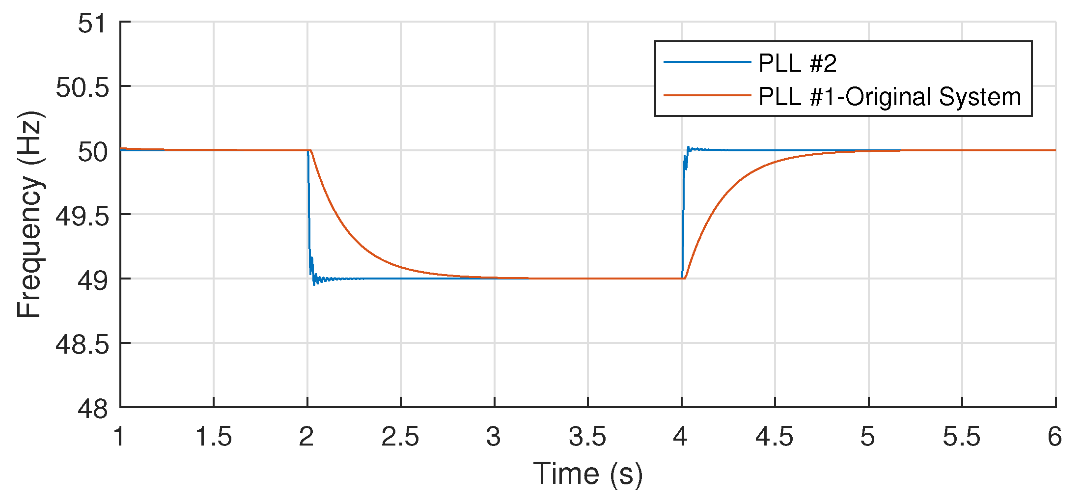 Electronics 11 01593 g023