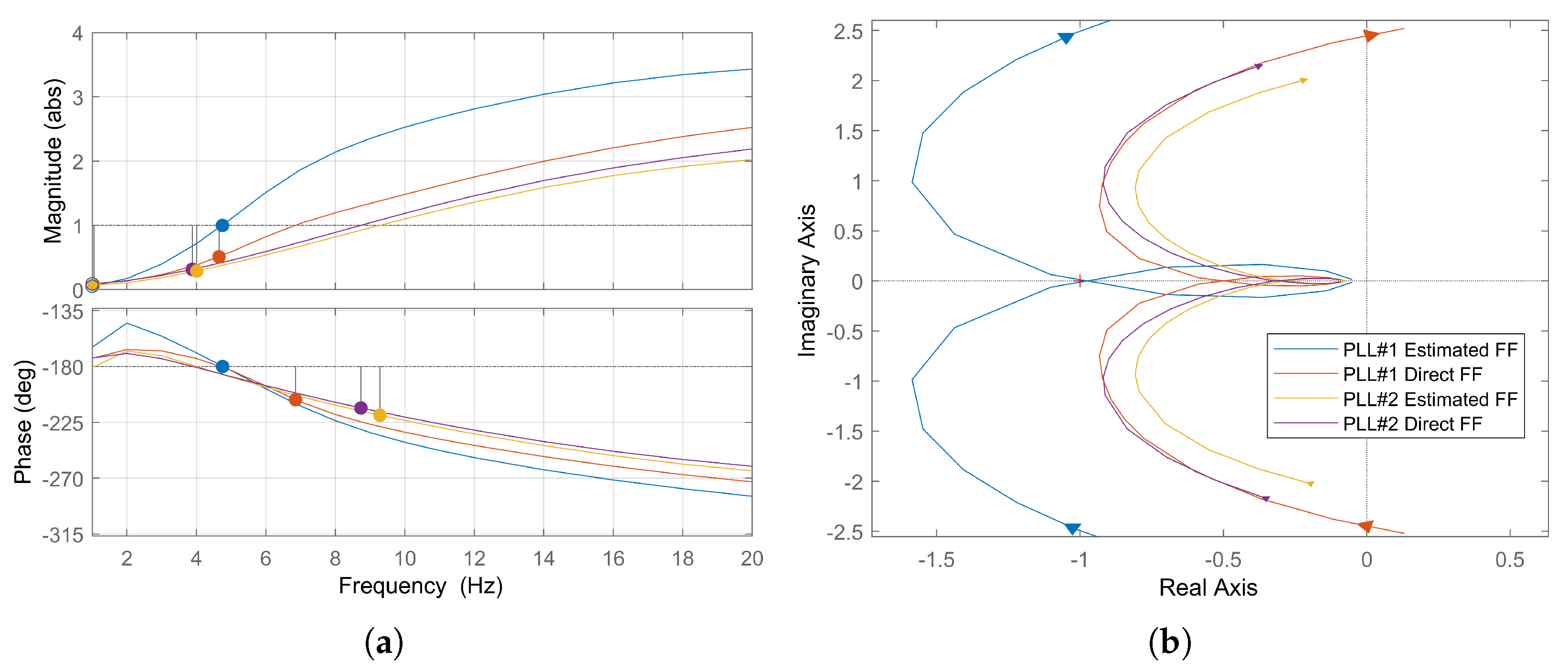 Electronics 11 01593 g025