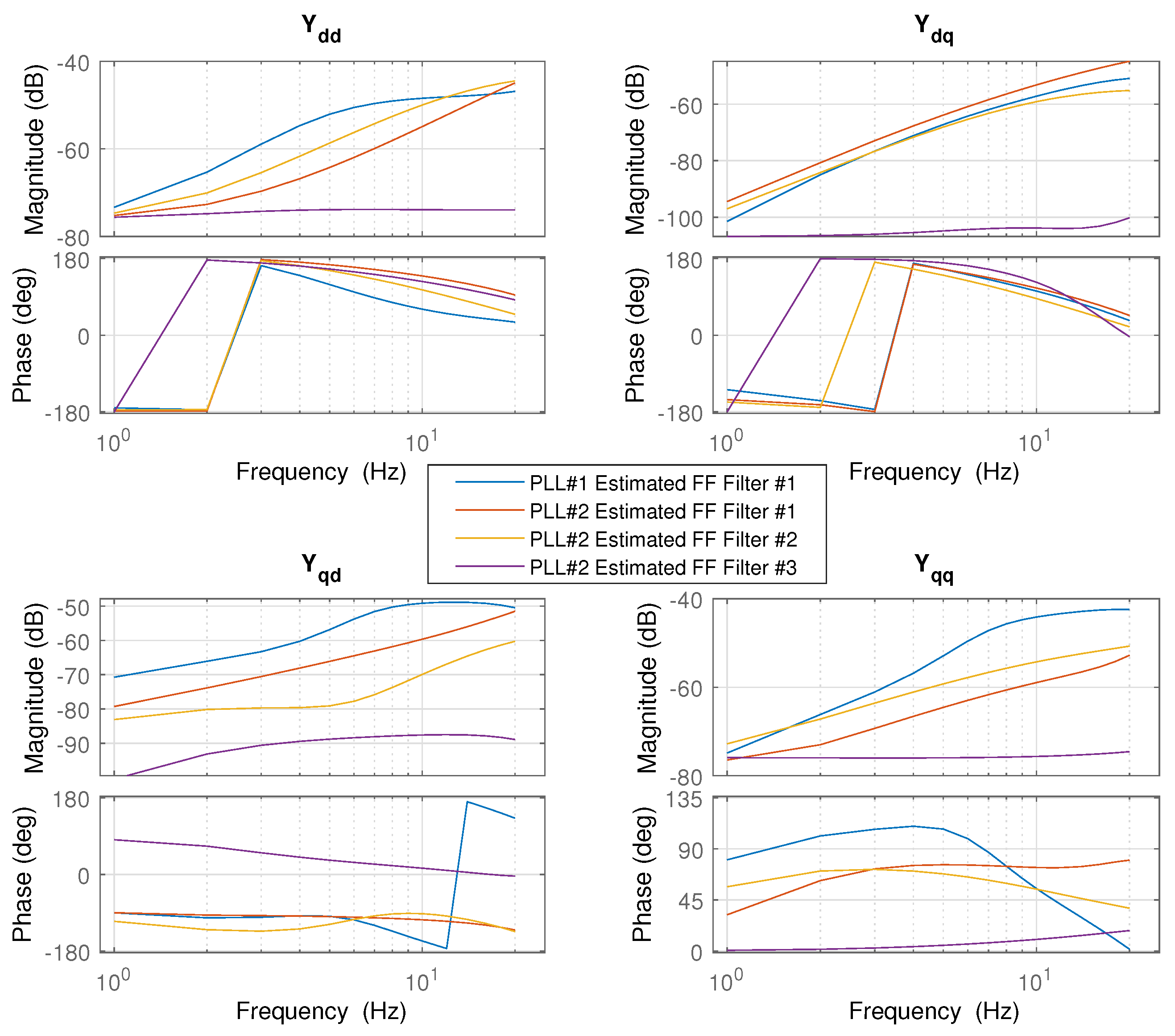 Electronics 11 01593 g026