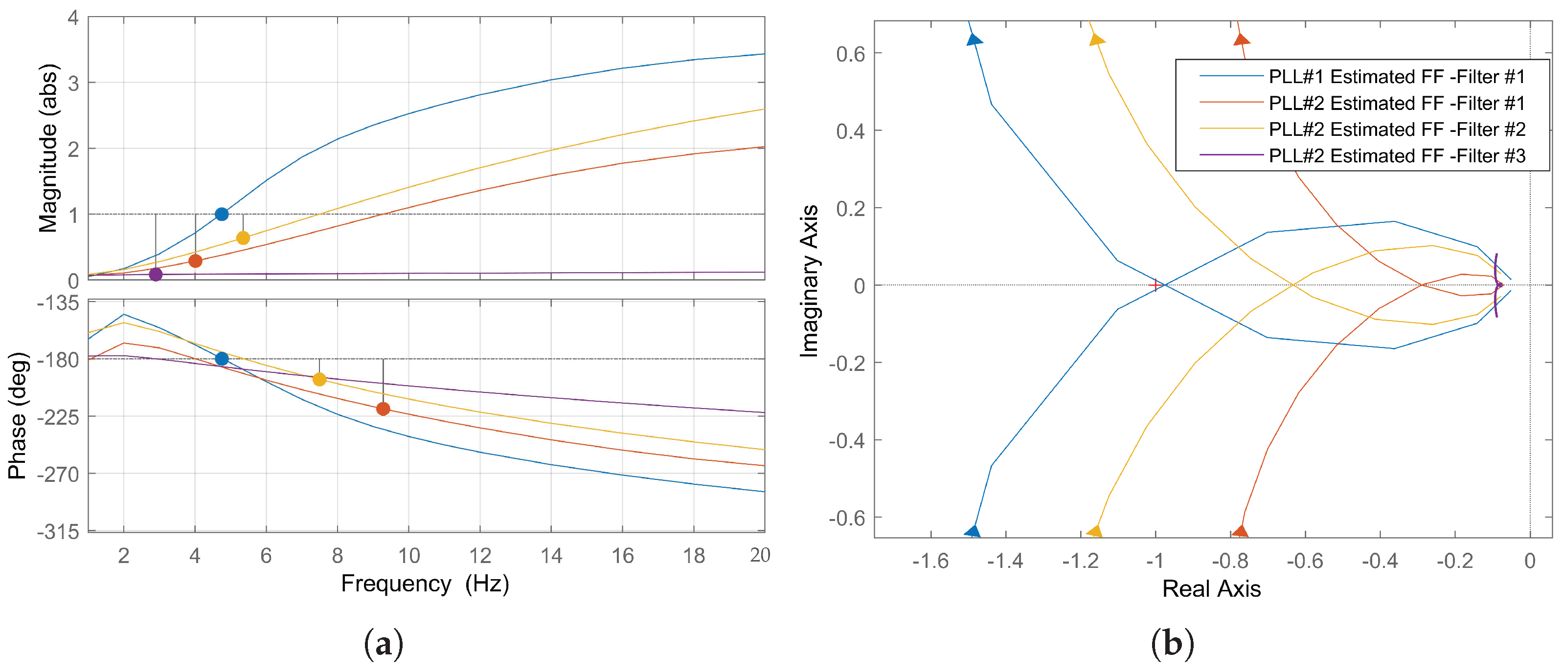 Electronics 11 01593 g027