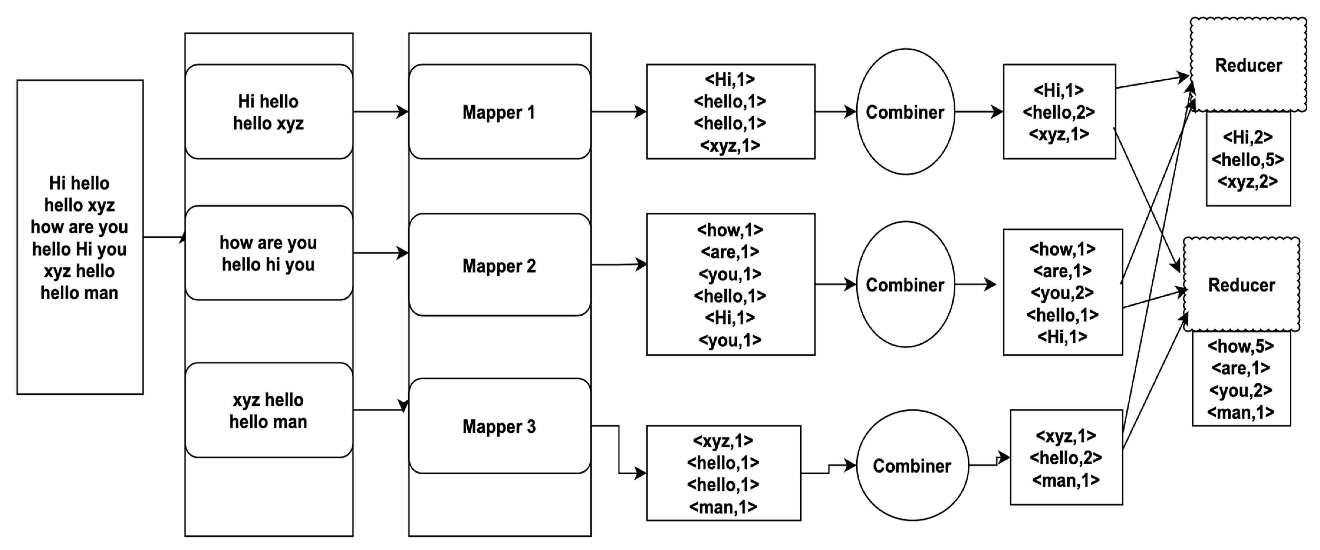 Electronics 11 01599 g002 Electronics 11 01599 g002