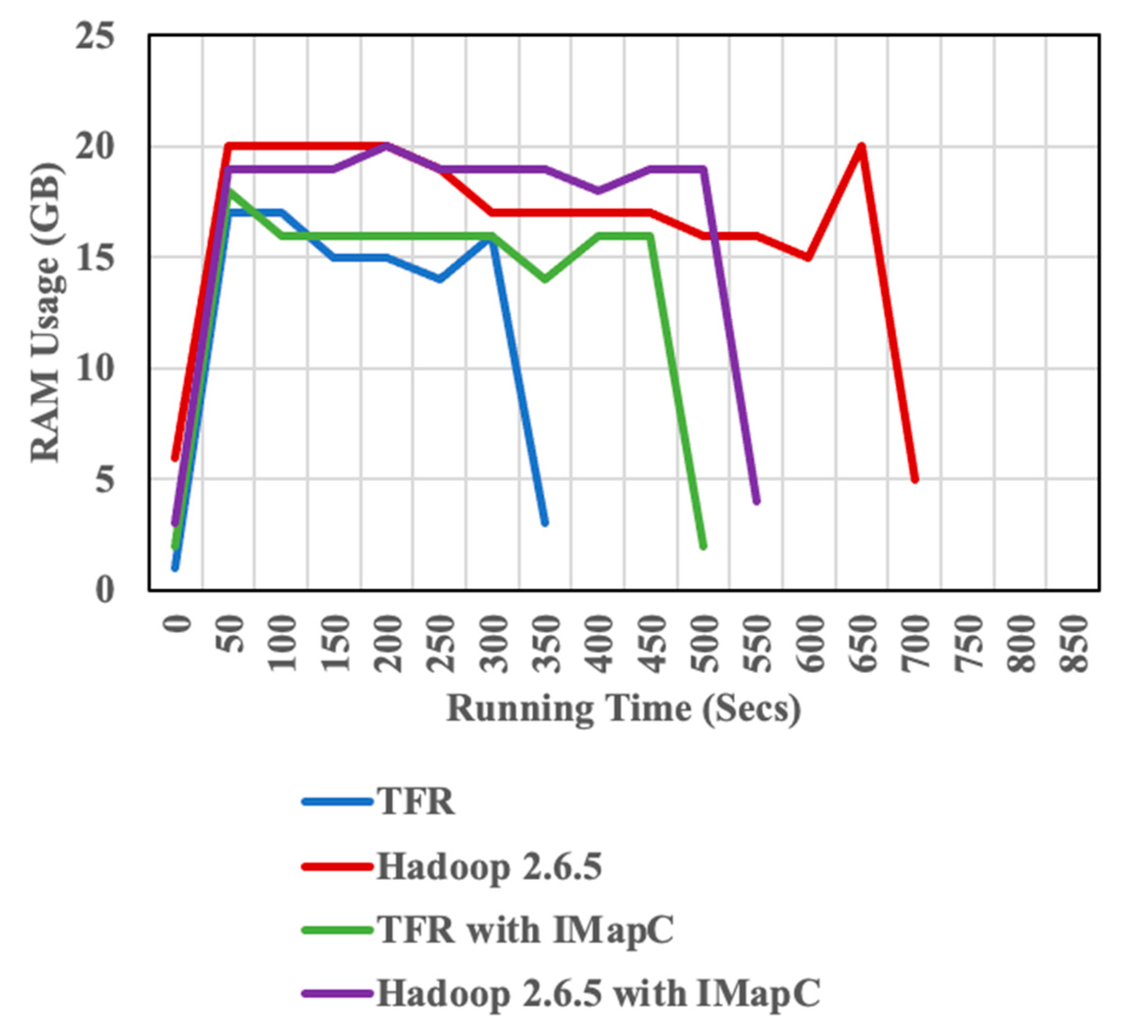 Electronics 11 01599 g013 Electronics 11 01599 g013