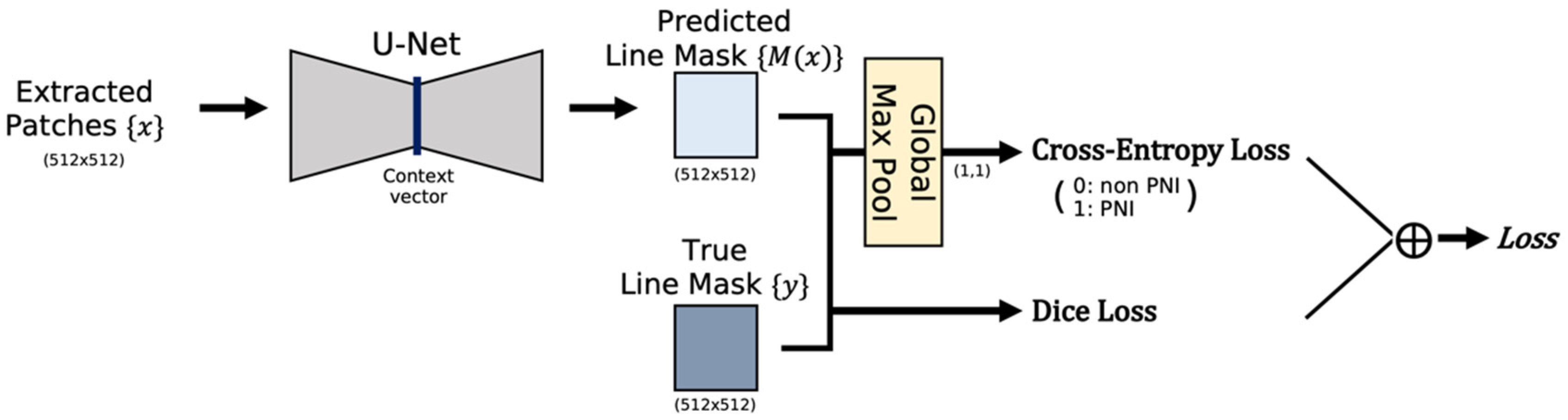 Electronics 11 01649 g004