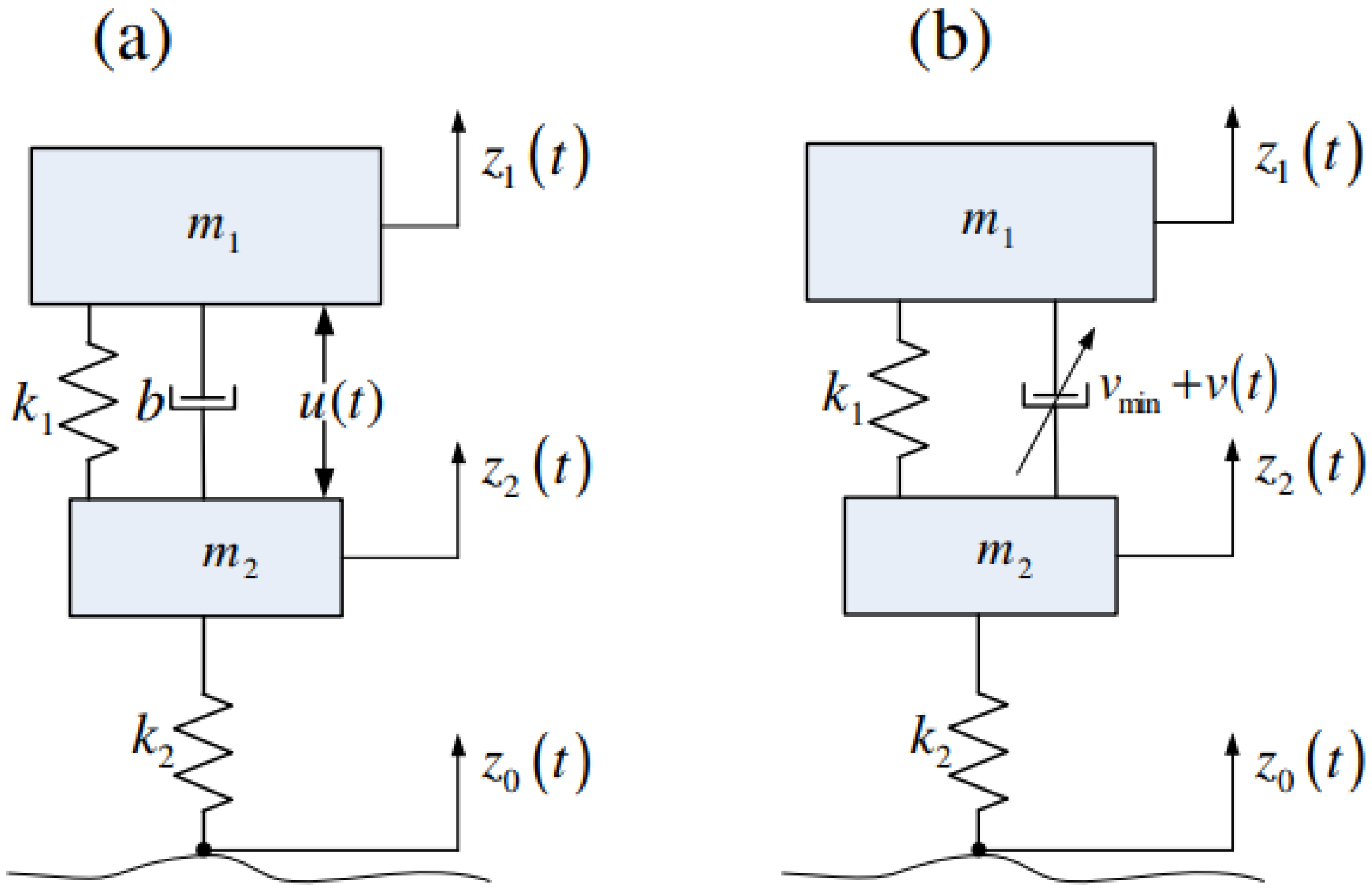 Electronics 11 01657 g002
