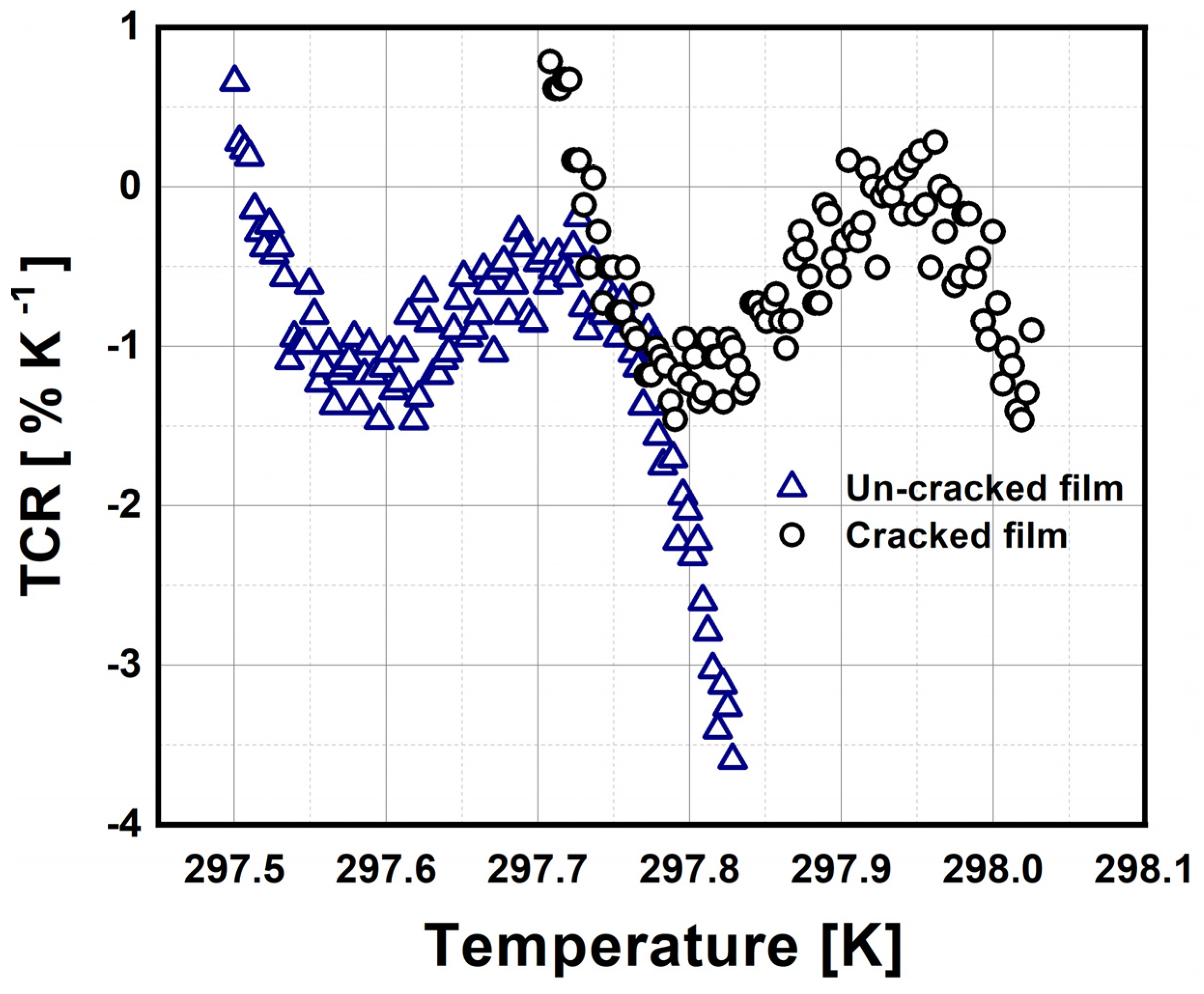 Electronics 11 01665 g006