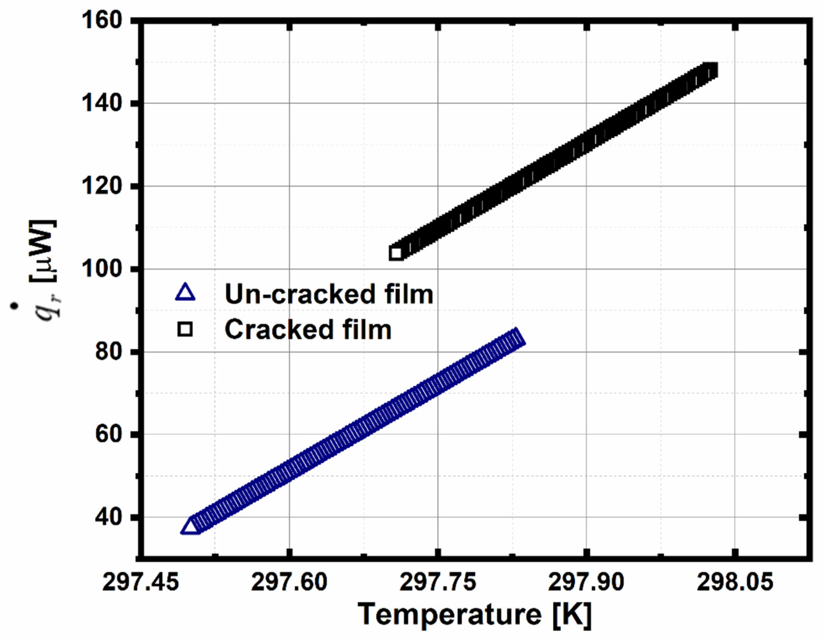 Electronics 11 01665 g007