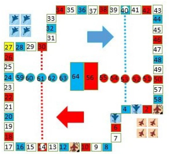 GamePlay movement for a board game? - Scripting Support - Developer Forum