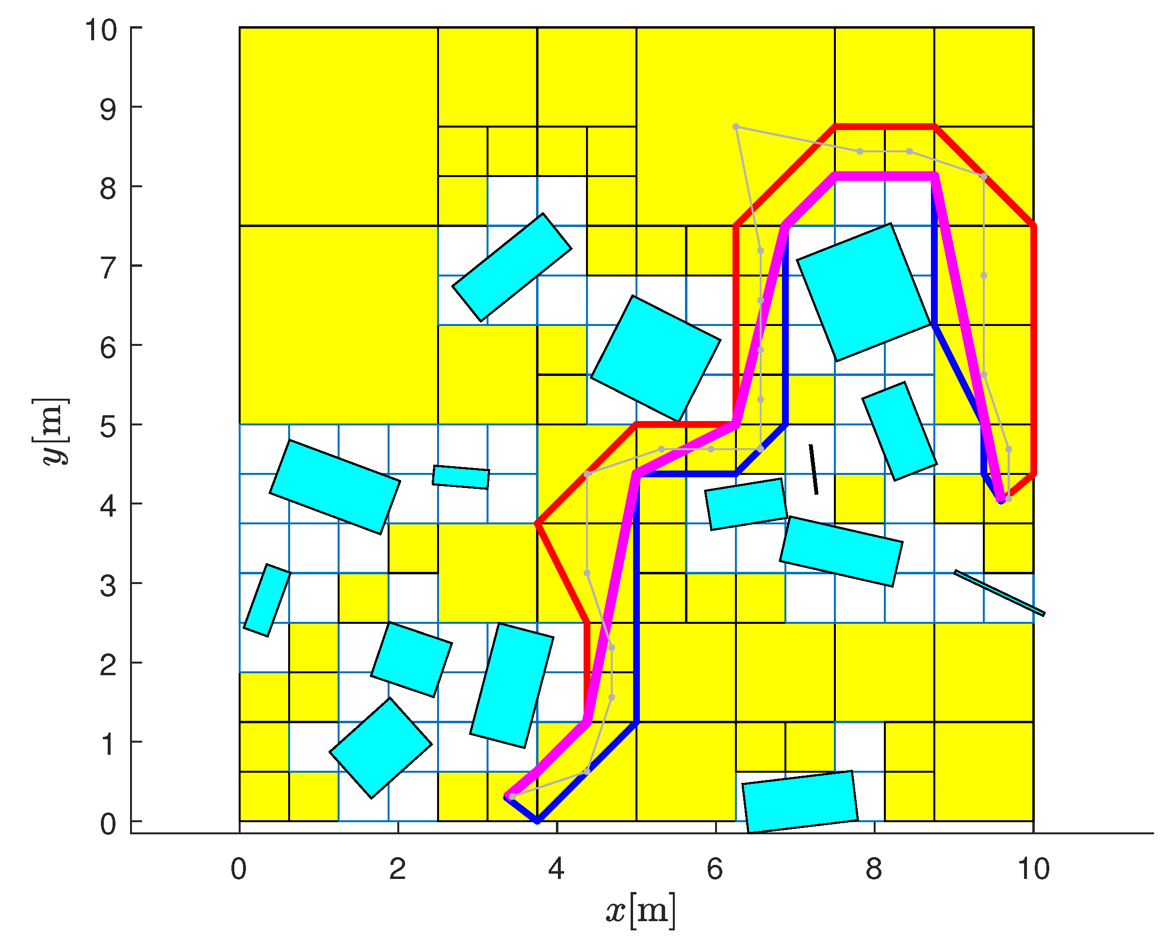 Electronics 11 01709 g006