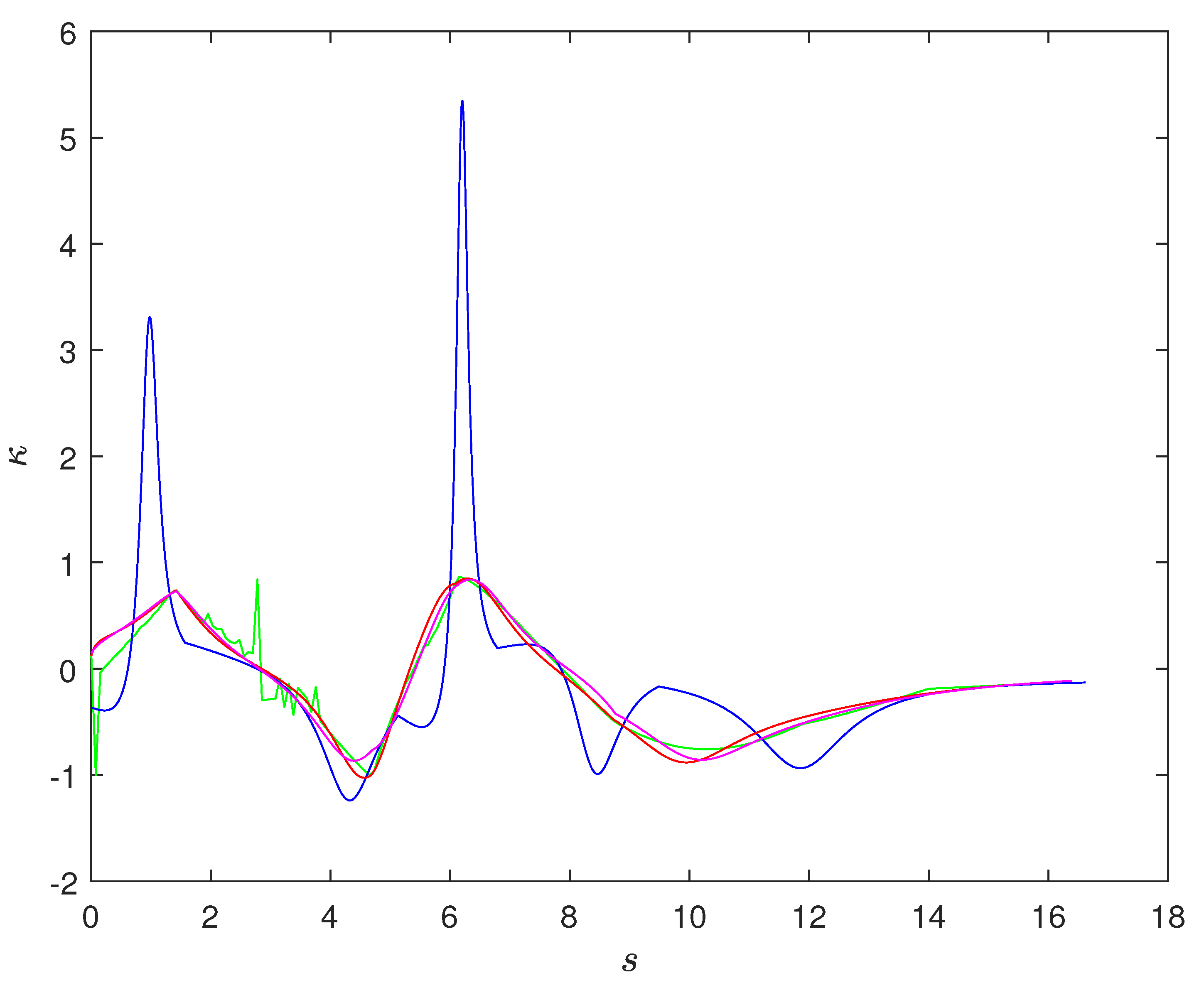 Electronics 11 01709 g008