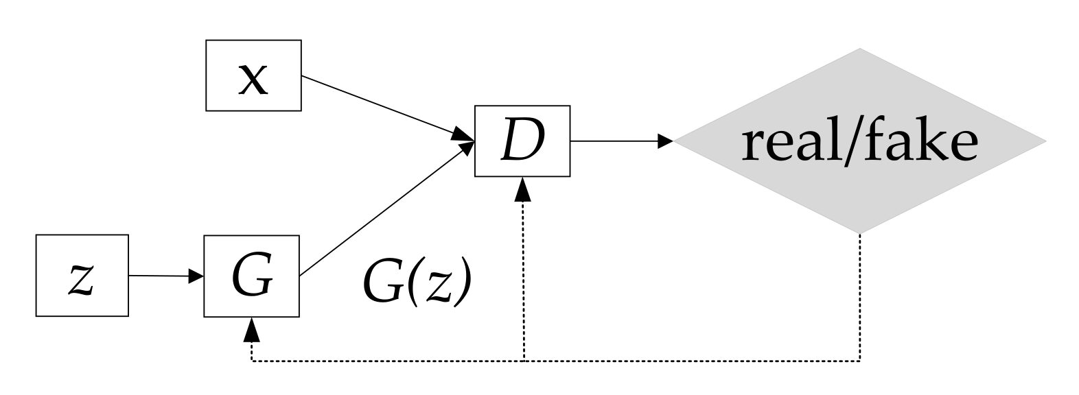 Electronics 11 01718 g001