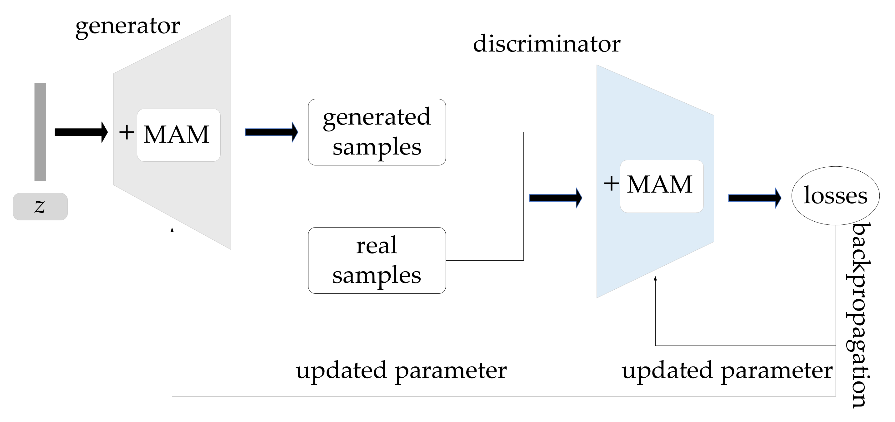 Electronics 11 01718 g002