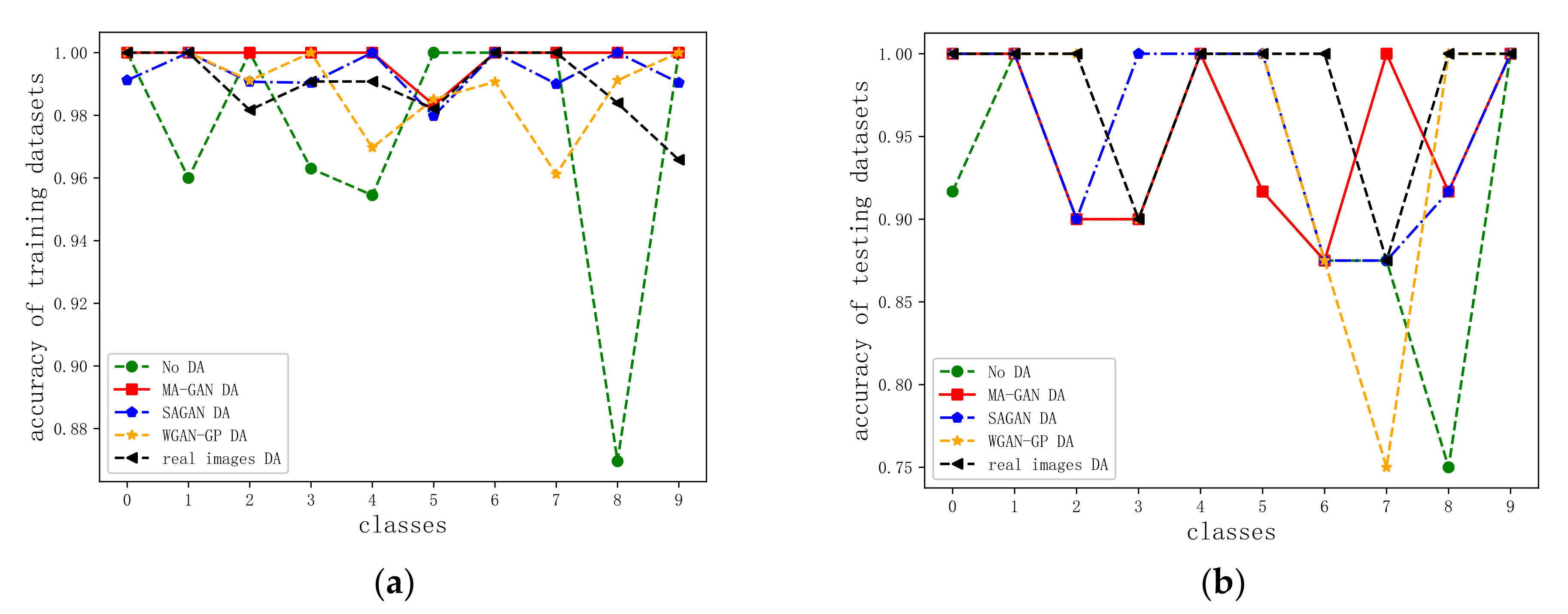 Electronics 11 01718 g012