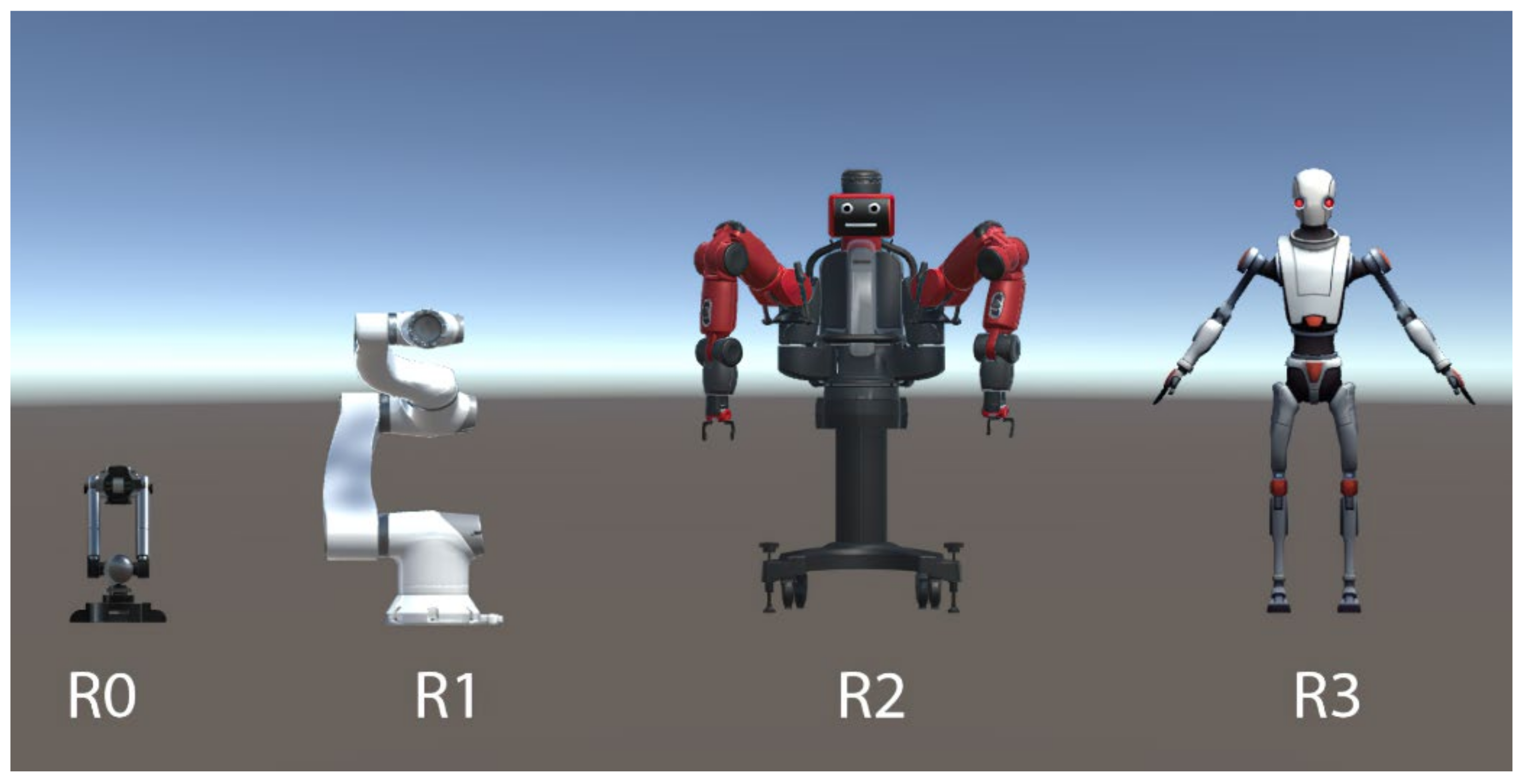 Electronics | Free Full-Text | Virtual Reality for Safe Testing and  Development in Collaborative Robotics: Challenges and Perspectives