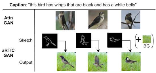 Learning to Build a Model for SketchtoColor Image Generation using  Conditional GANs  Towards Data Science