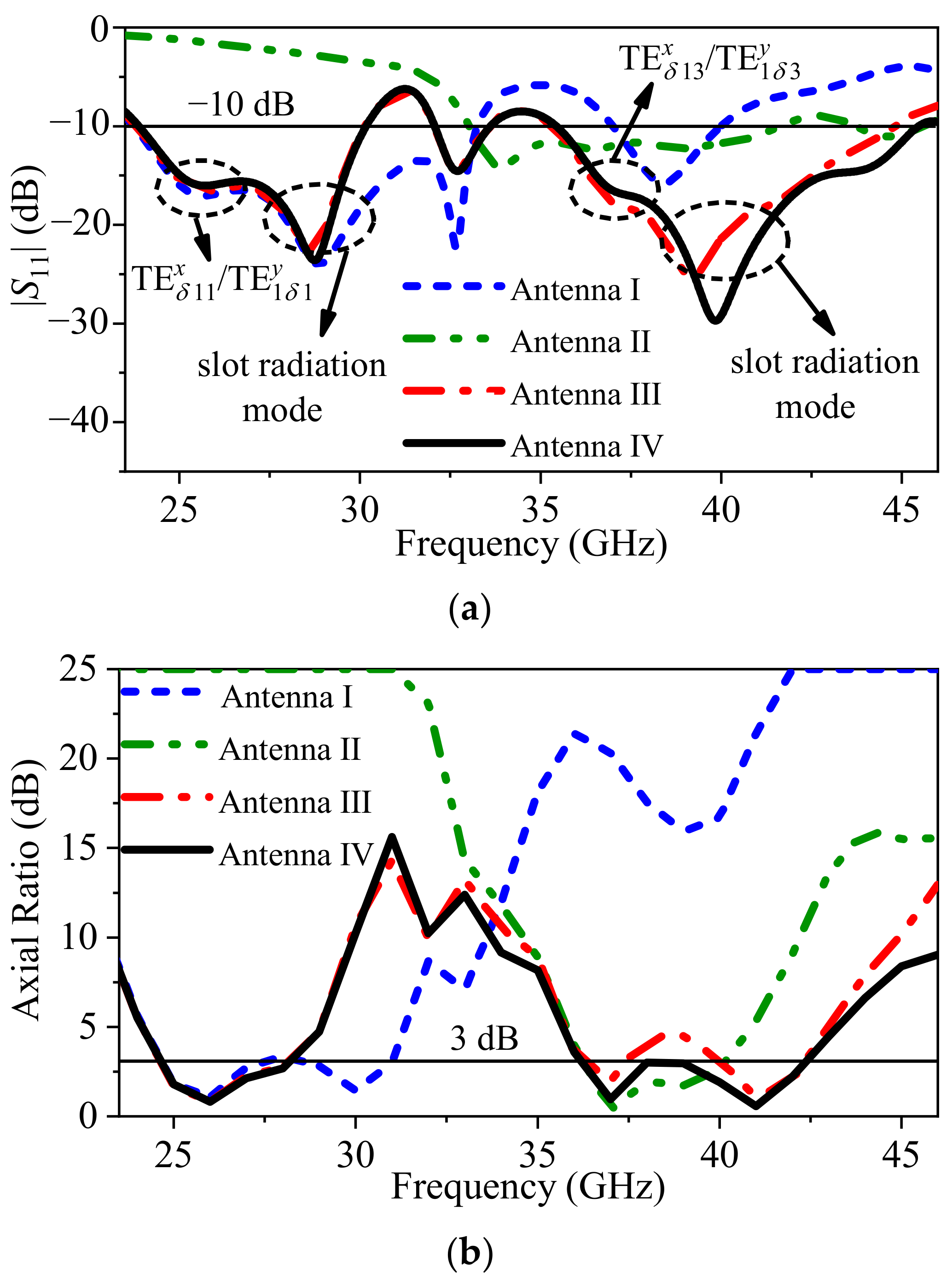Electronics 11 01761 g003