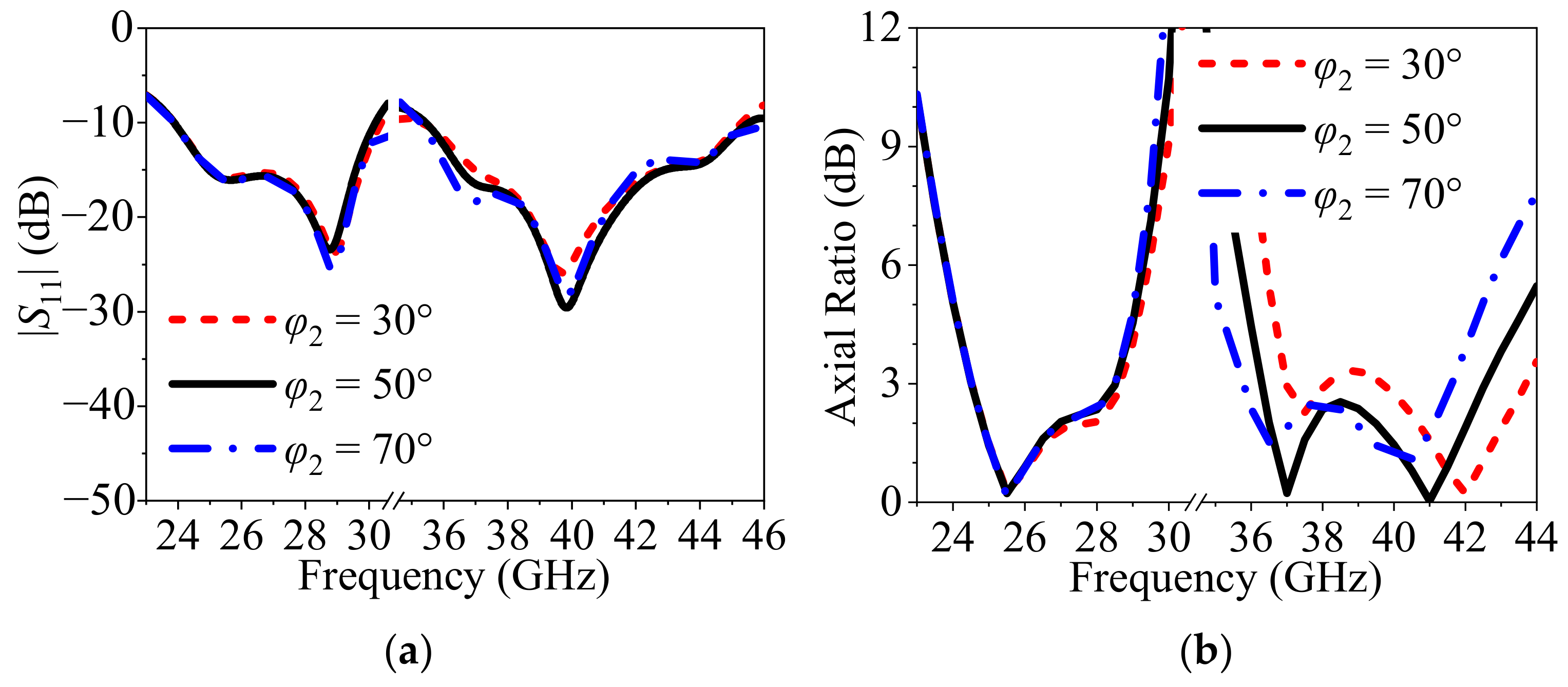 Electronics 11 01761 g007