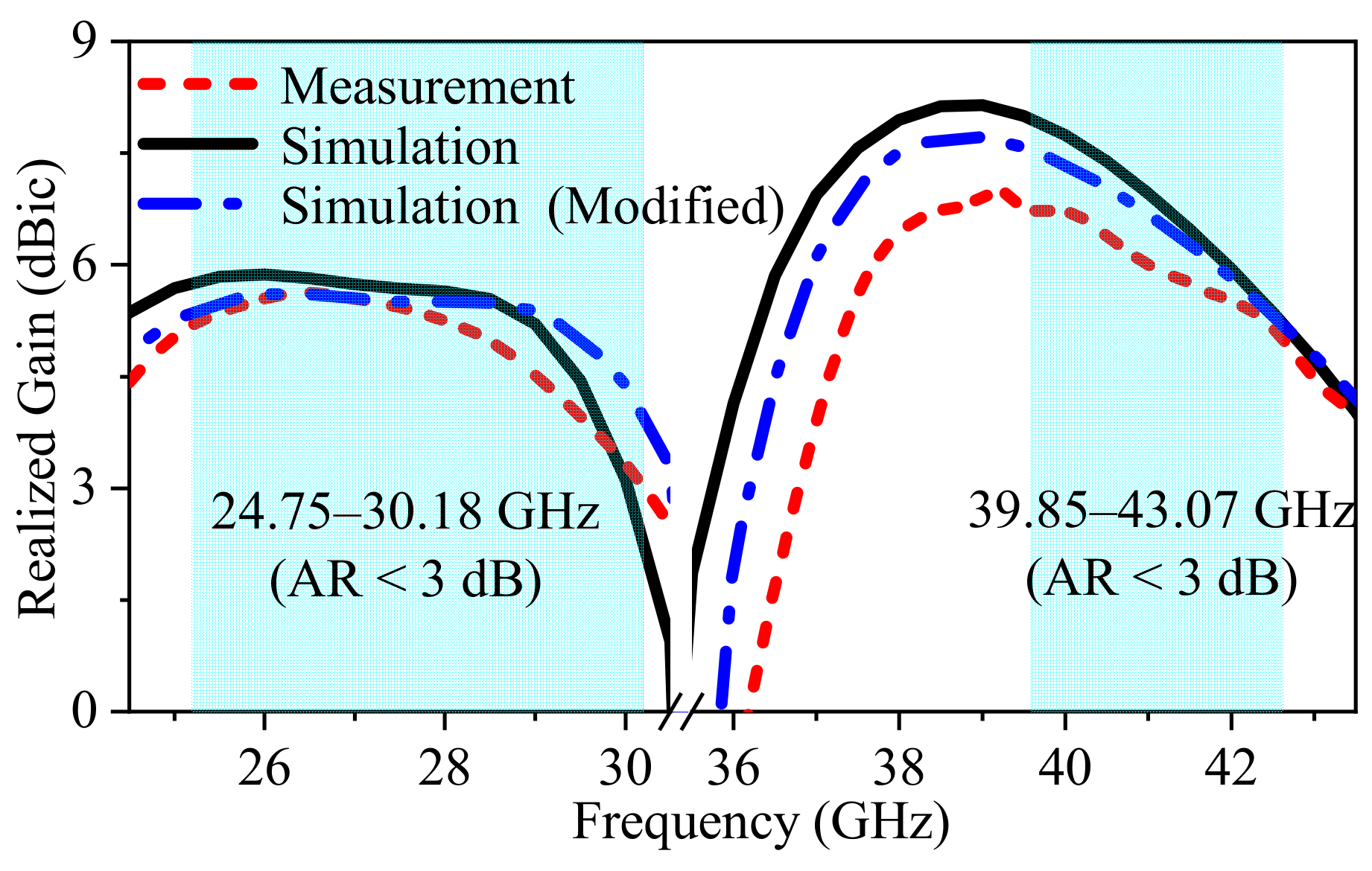 Electronics 11 01761 g012