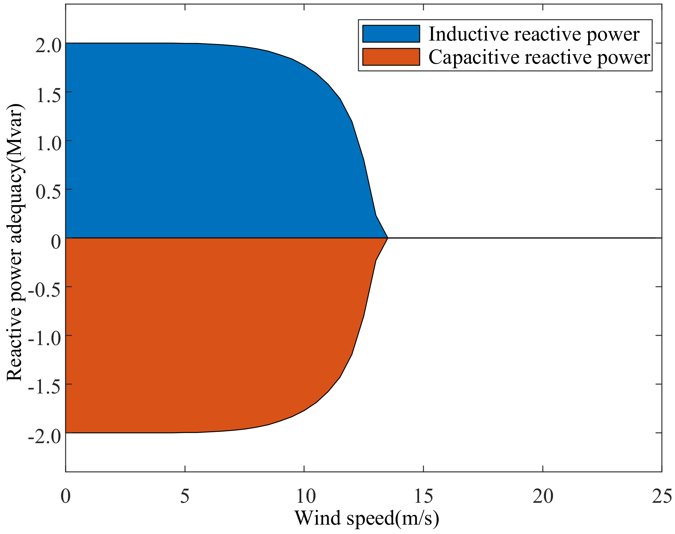 Electronics 11 01766 g004