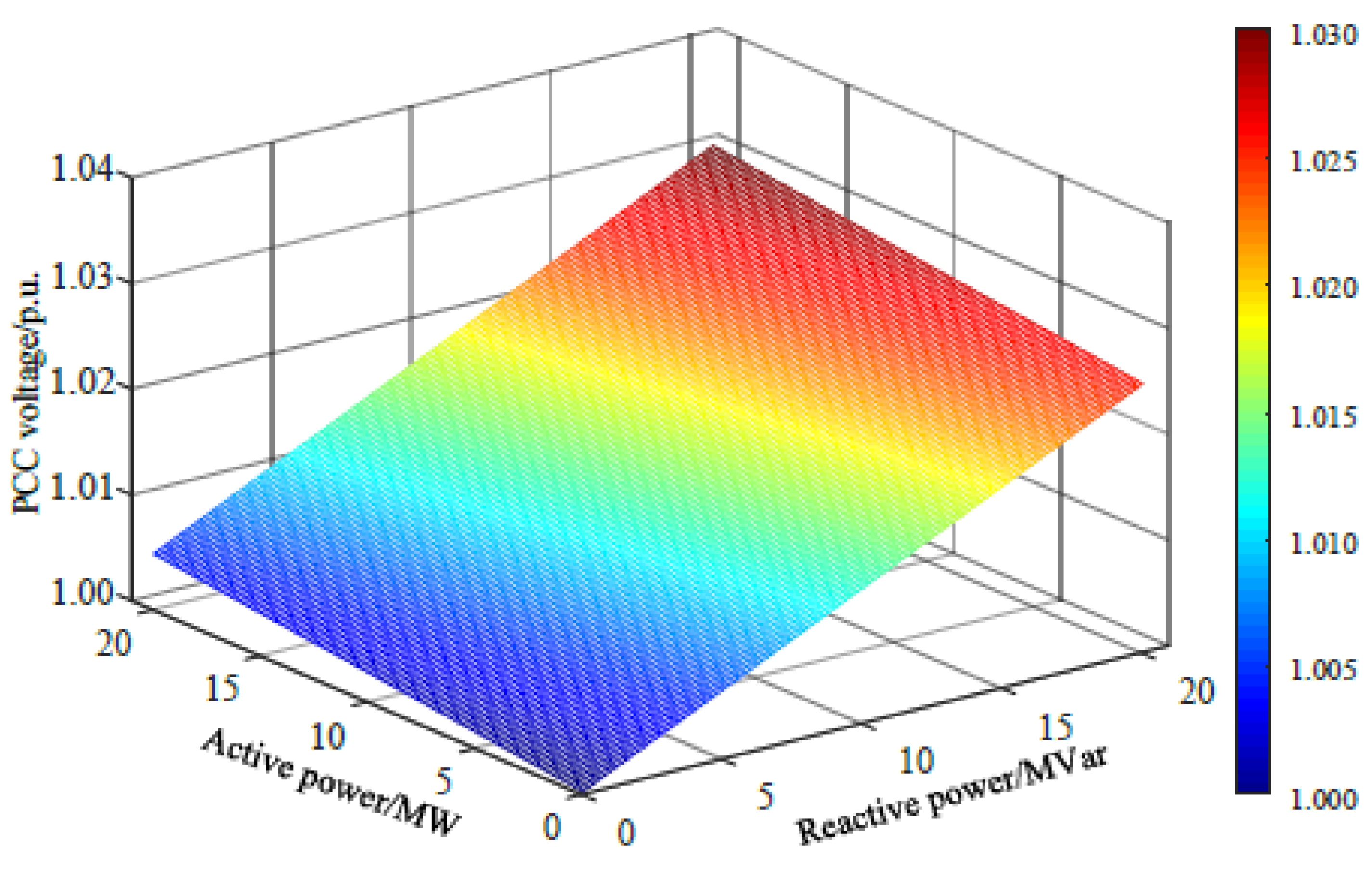 Electronics 11 01766 g006