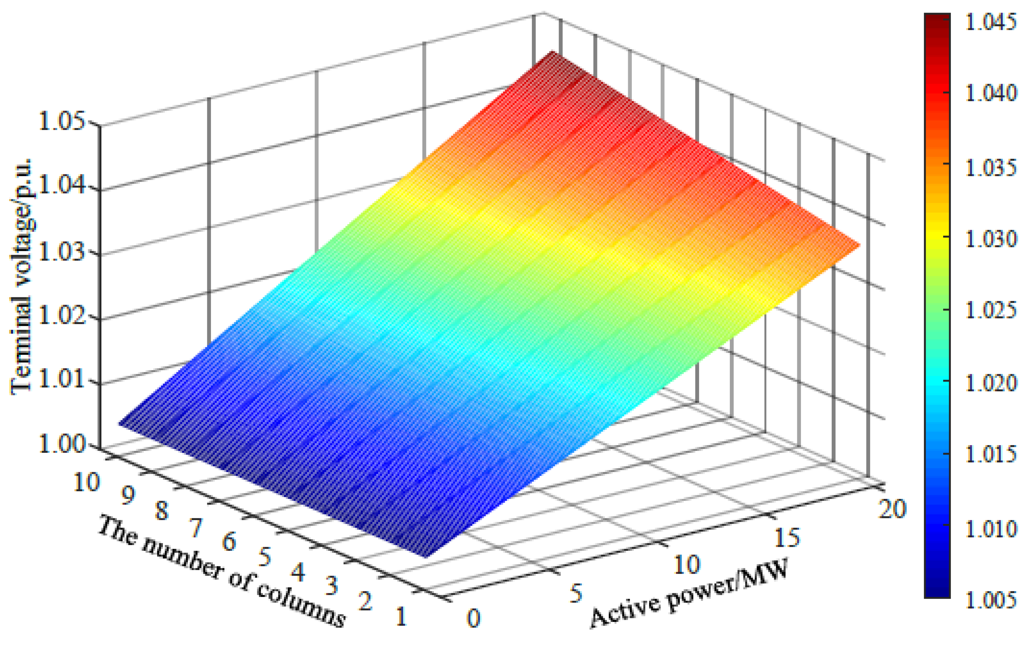 Electronics 11 01766 g007