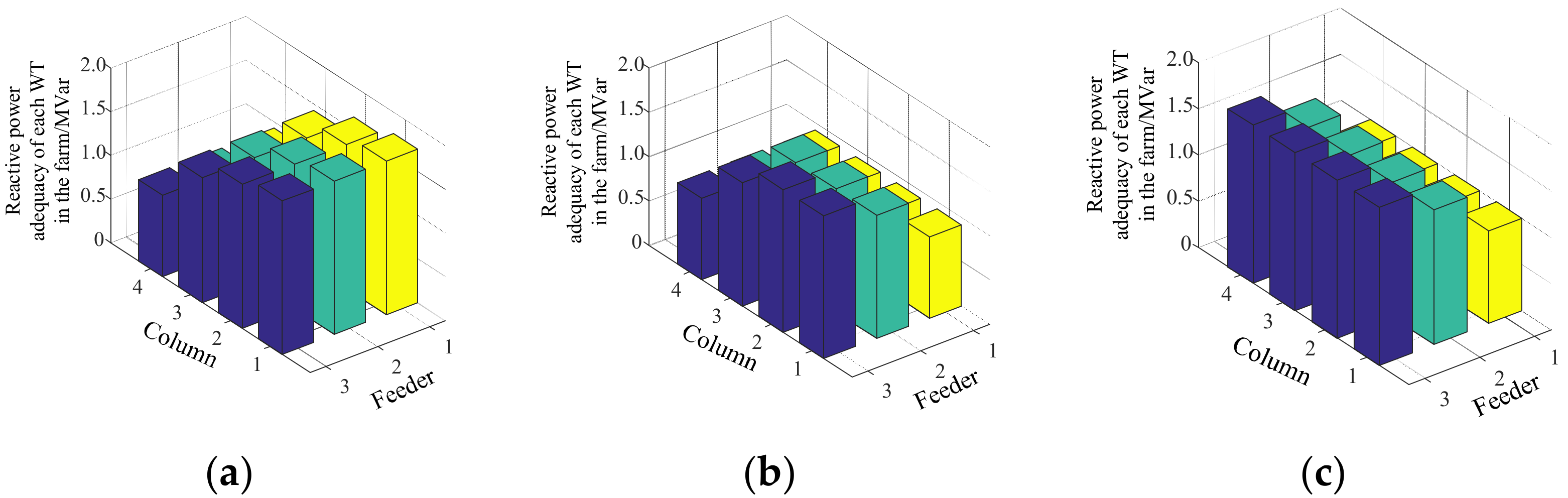 Electronics 11 01766 g009a
