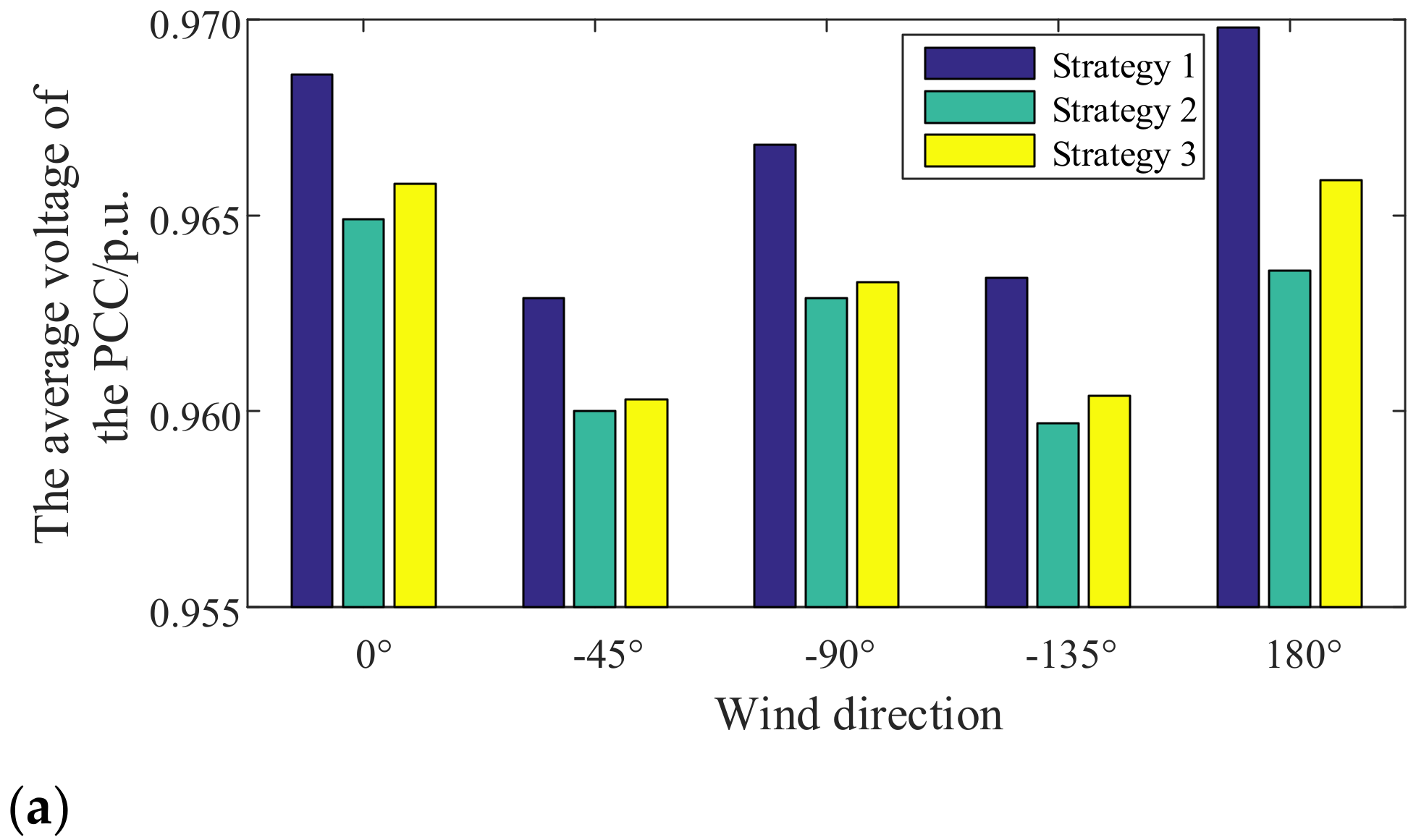 Electronics 11 01766 g015a