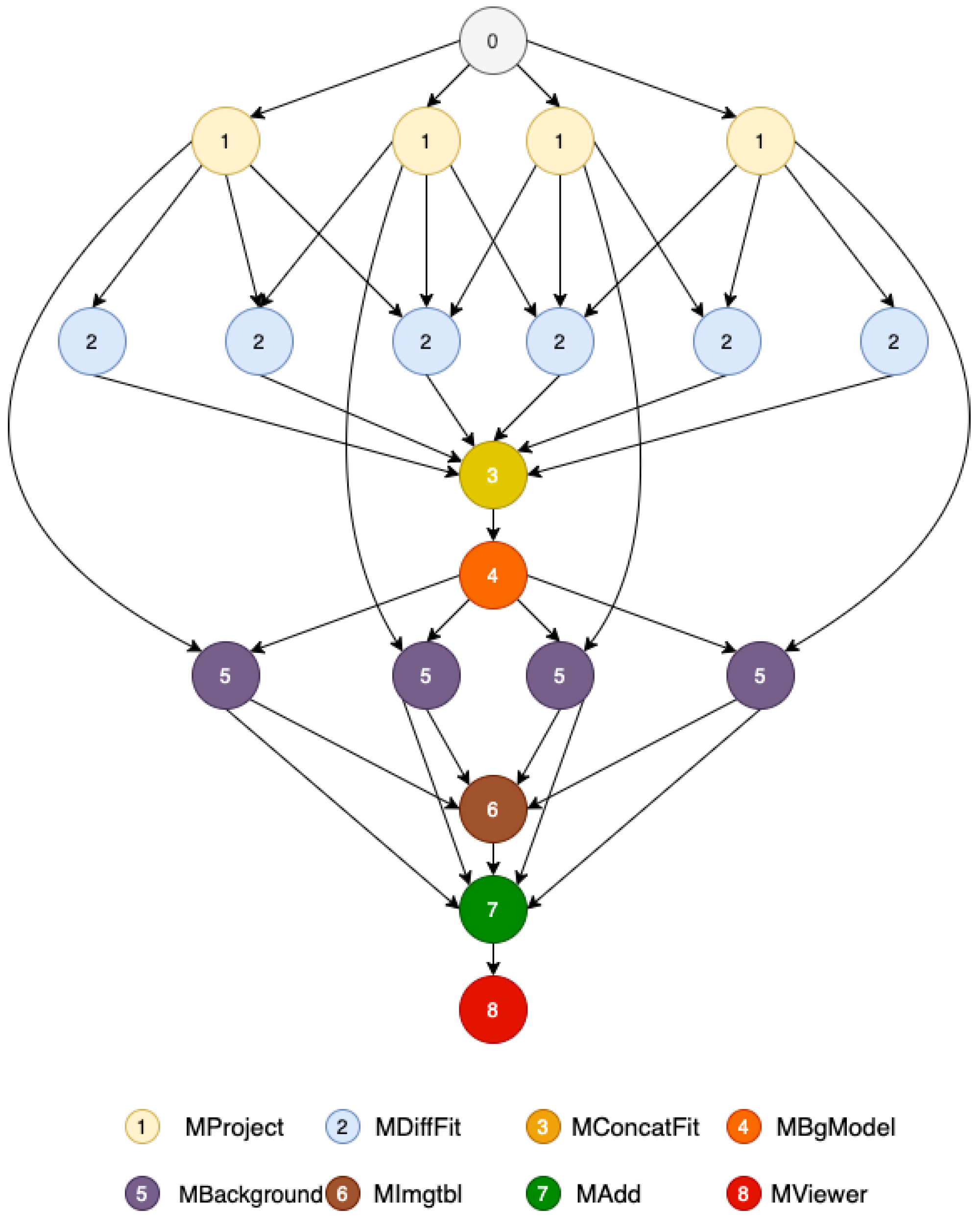 Electronics 11 01801 g003