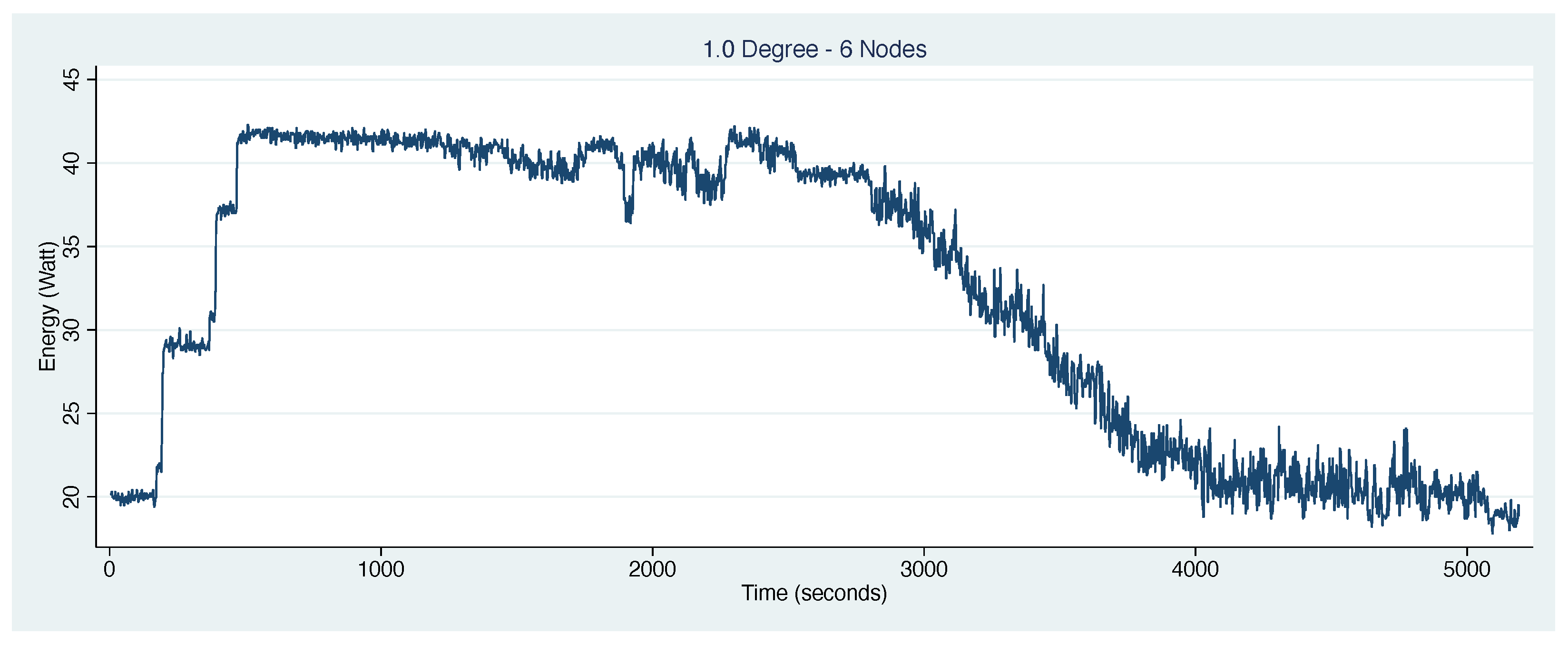 Electronics 11 01801 g008