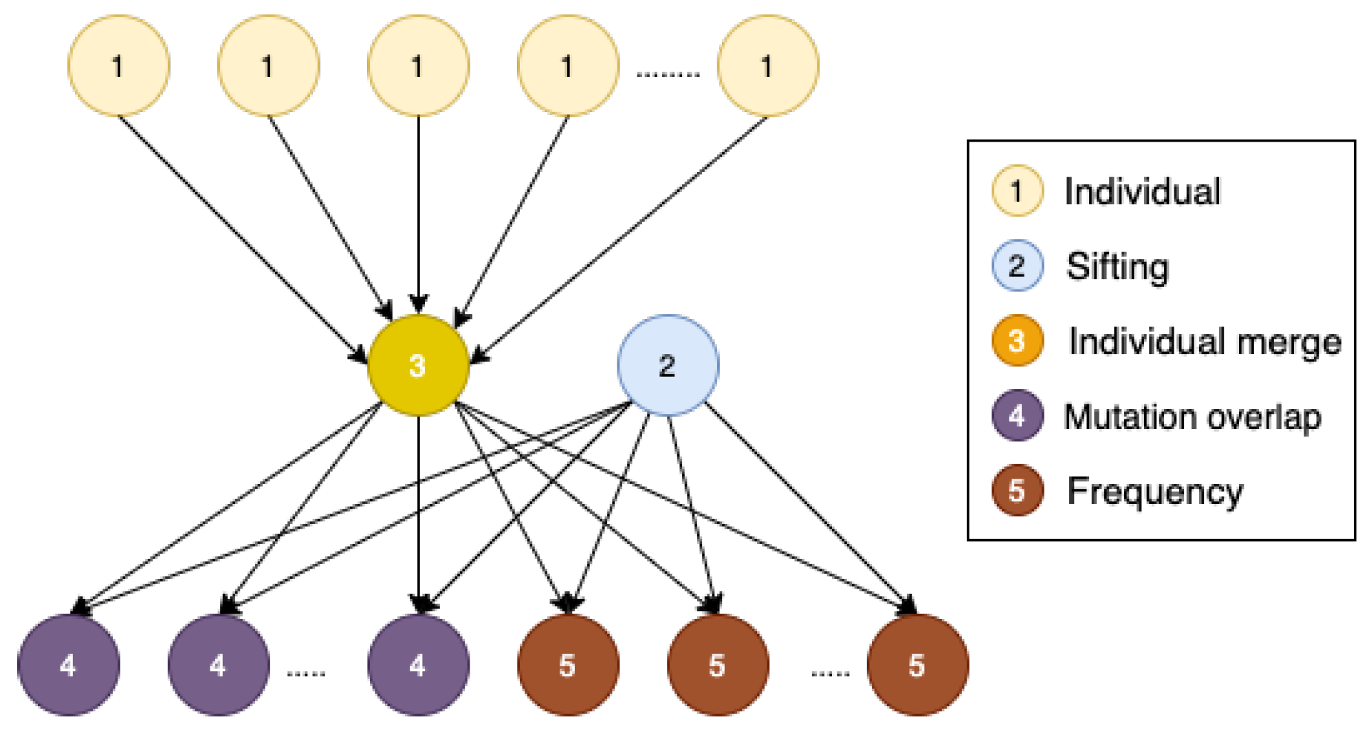 Electronics 11 01801 g014