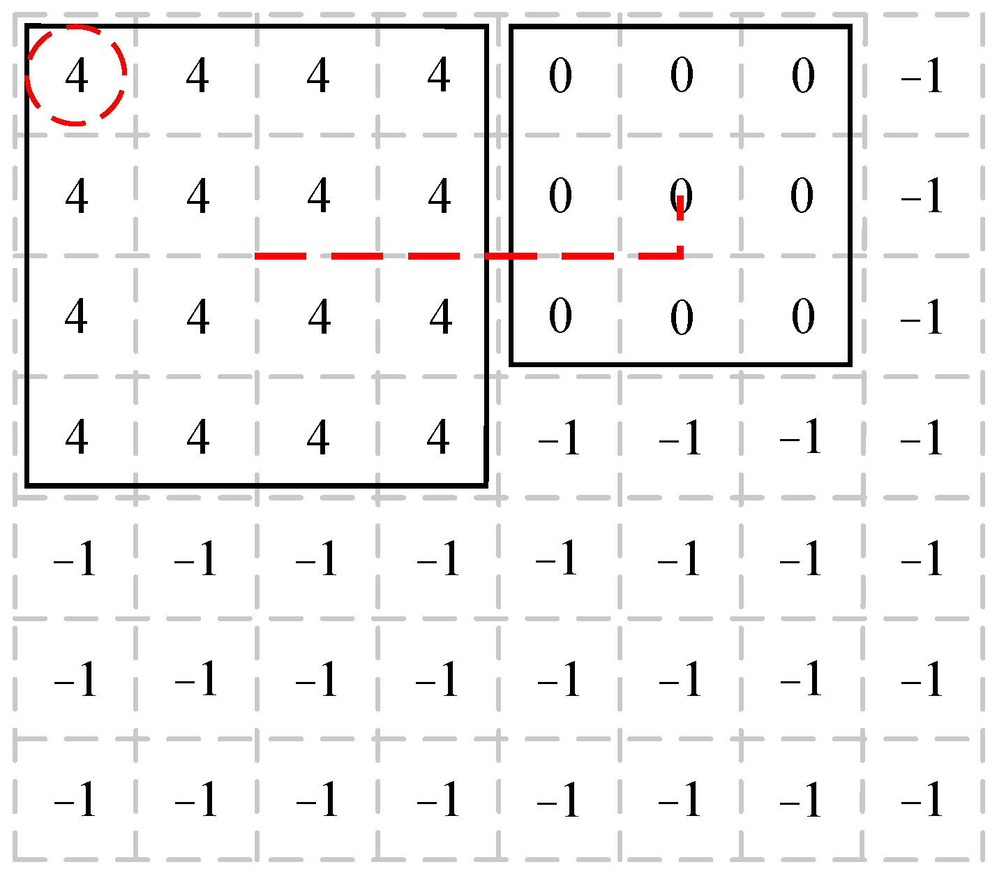 Electronics 11 01817 g003
