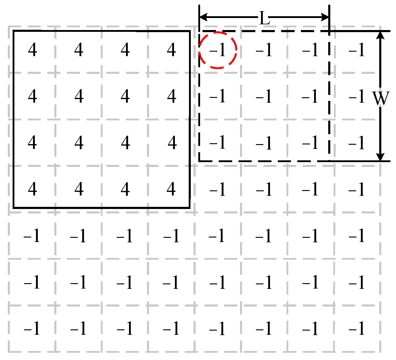 Electronics 11 01817 g006