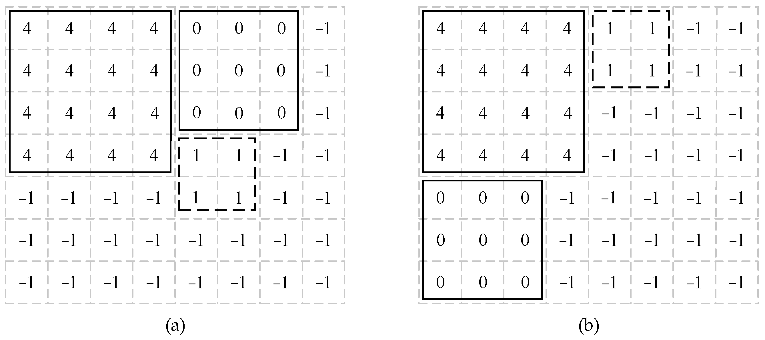Electronics 11 01817 g007