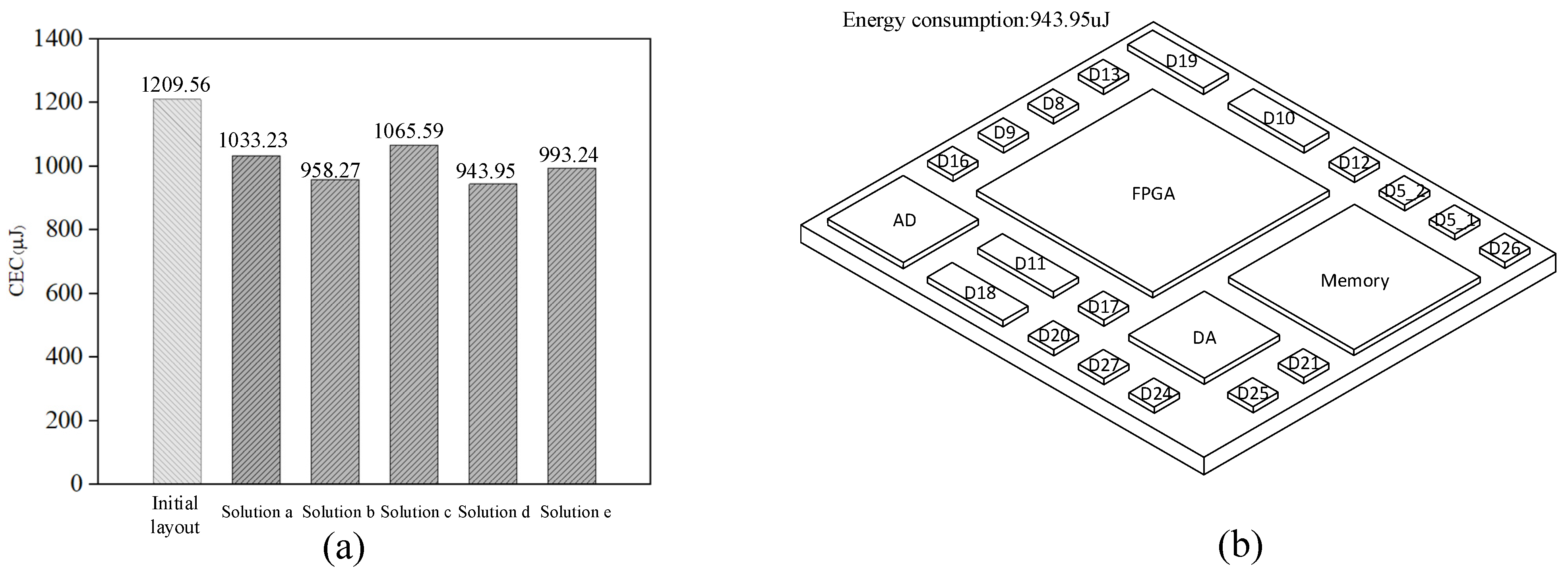 Electronics 11 01817 g010