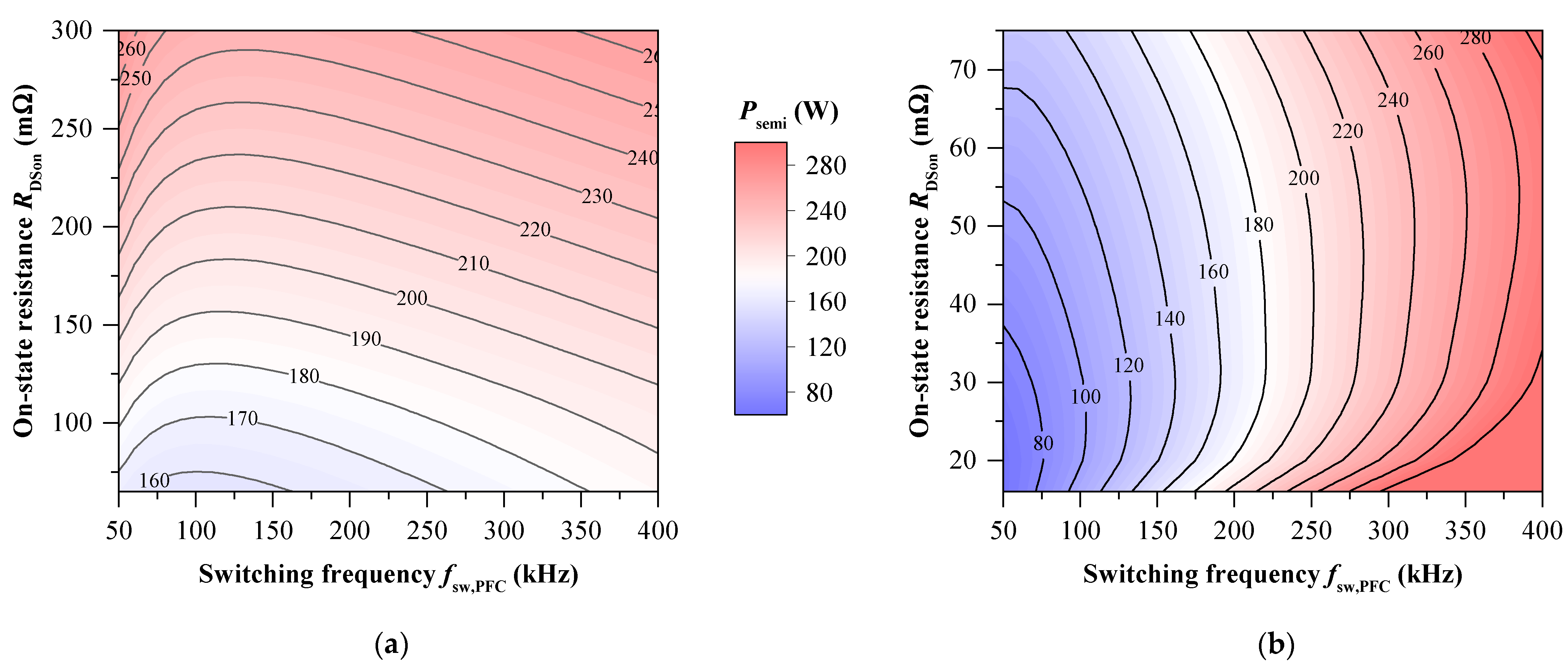 Electronics 11 01818 g003