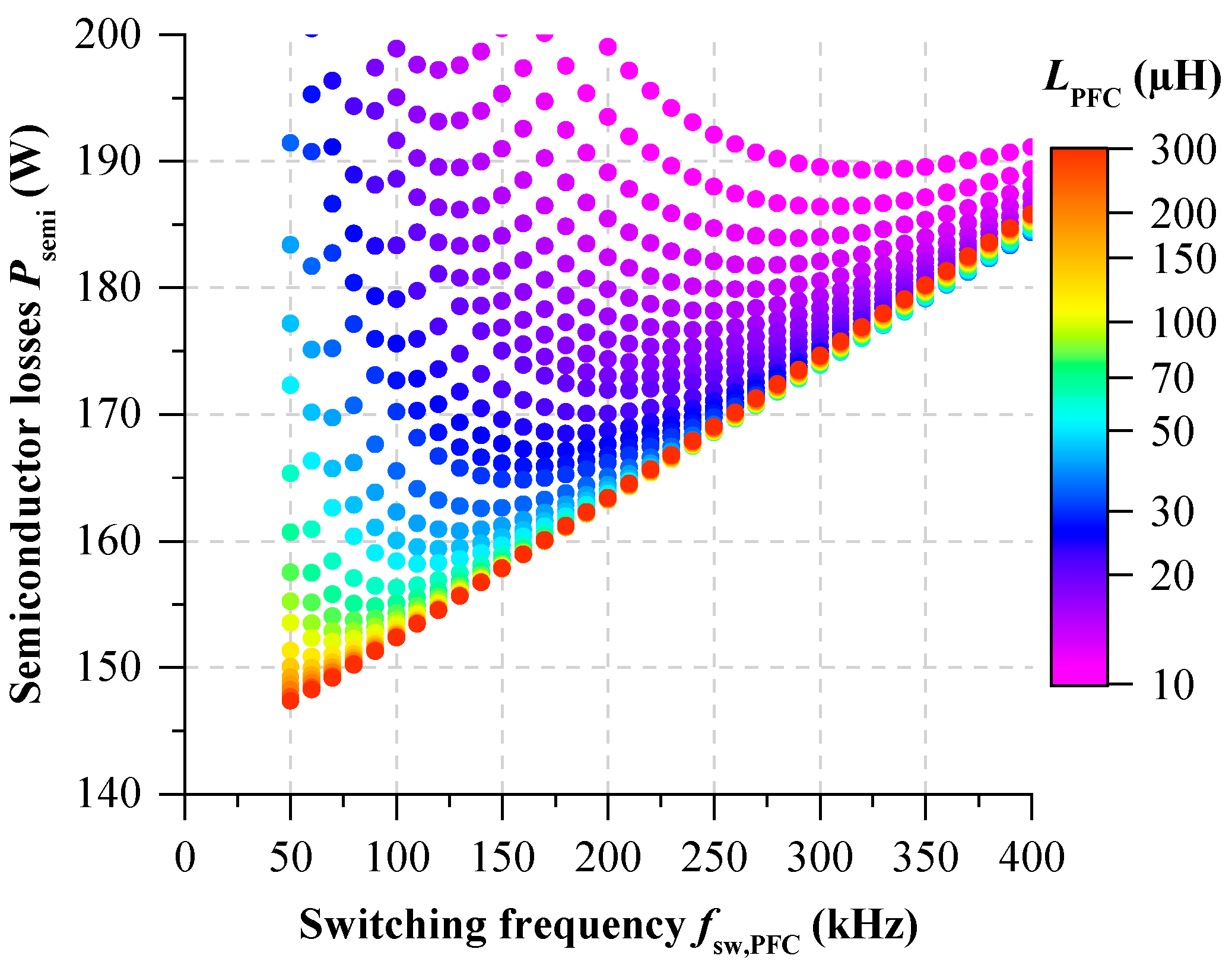 Electronics 11 01818 g004