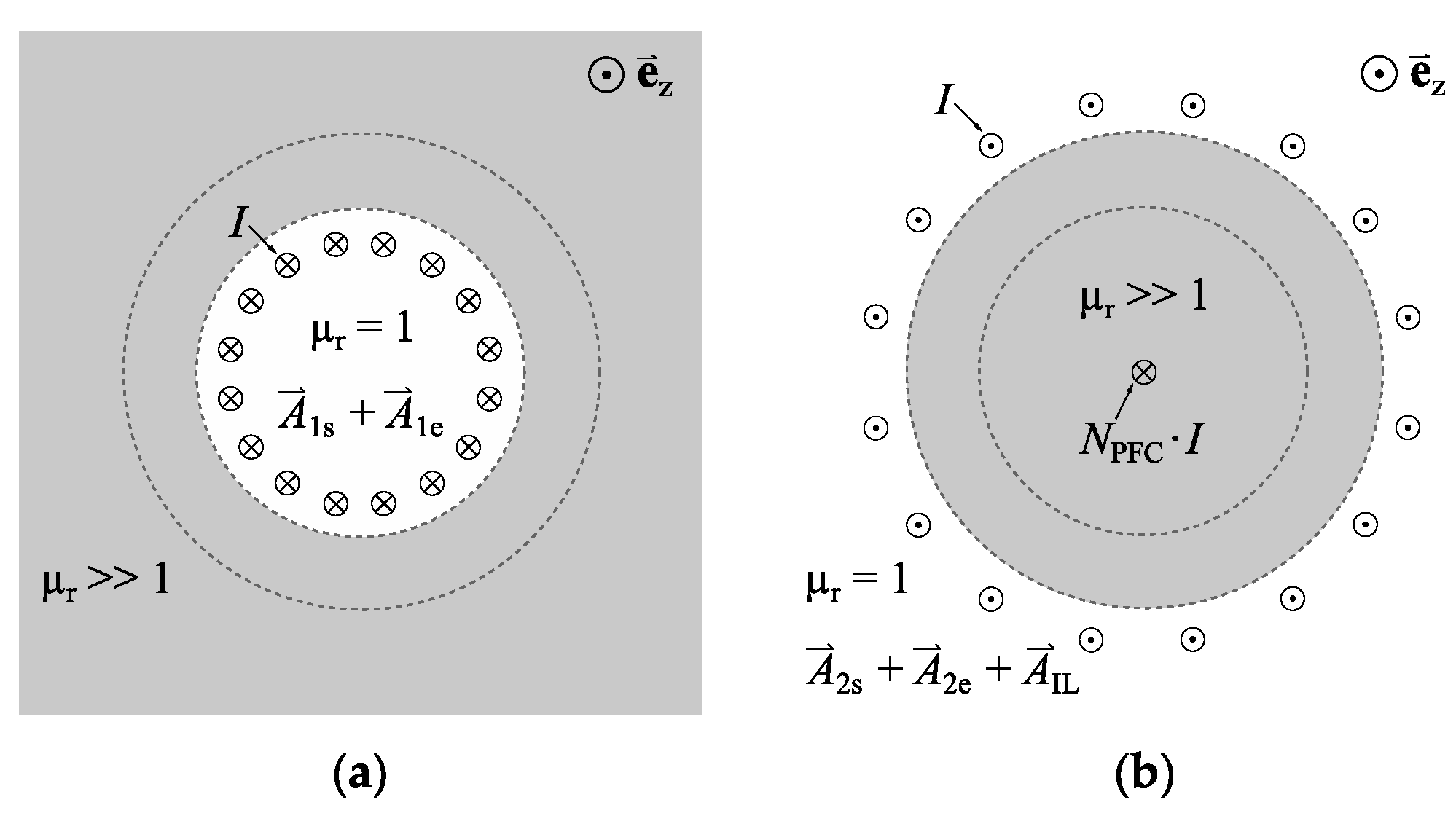 Electronics 11 01818 g008