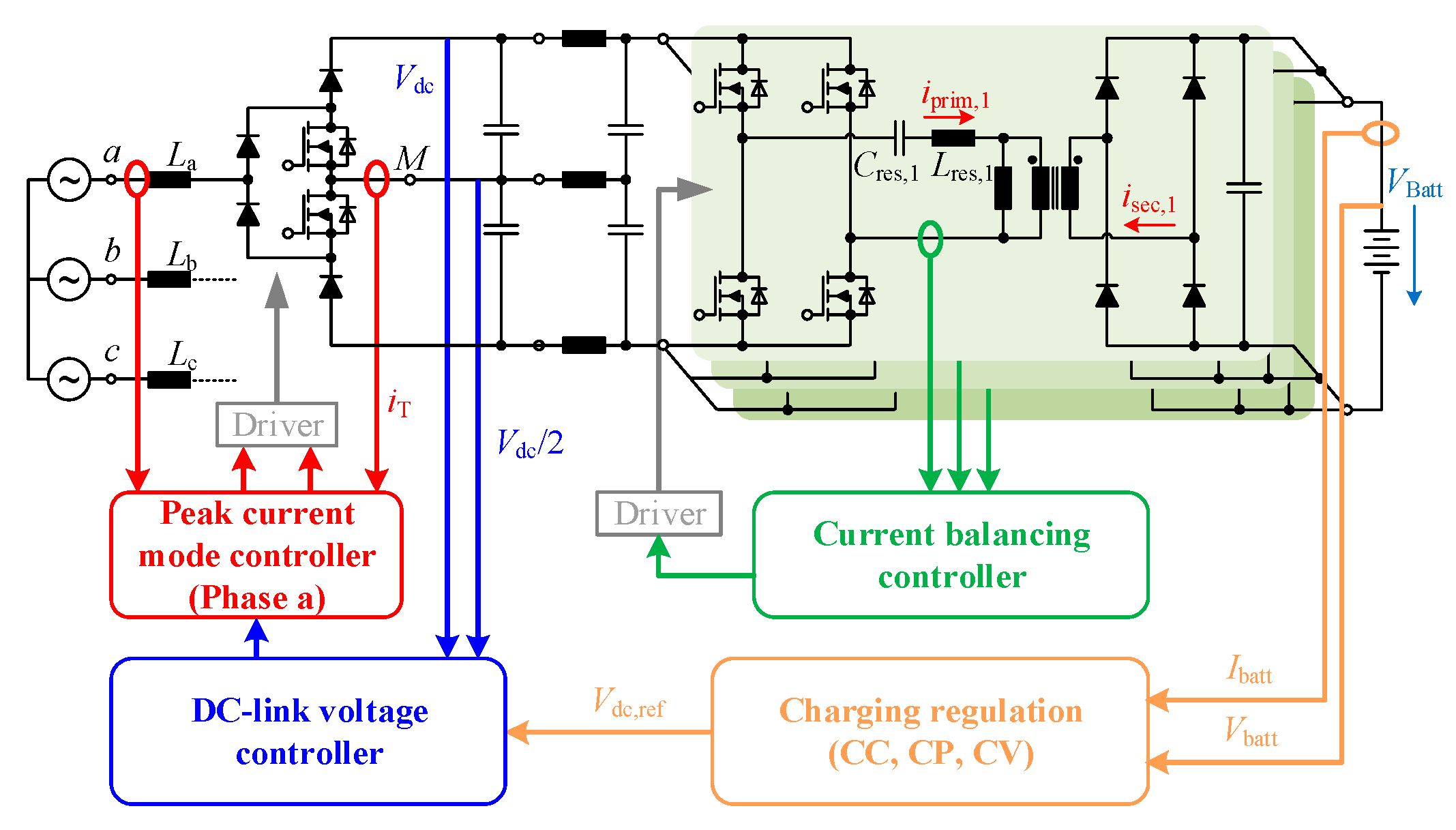 Electronics 11 01818 g021