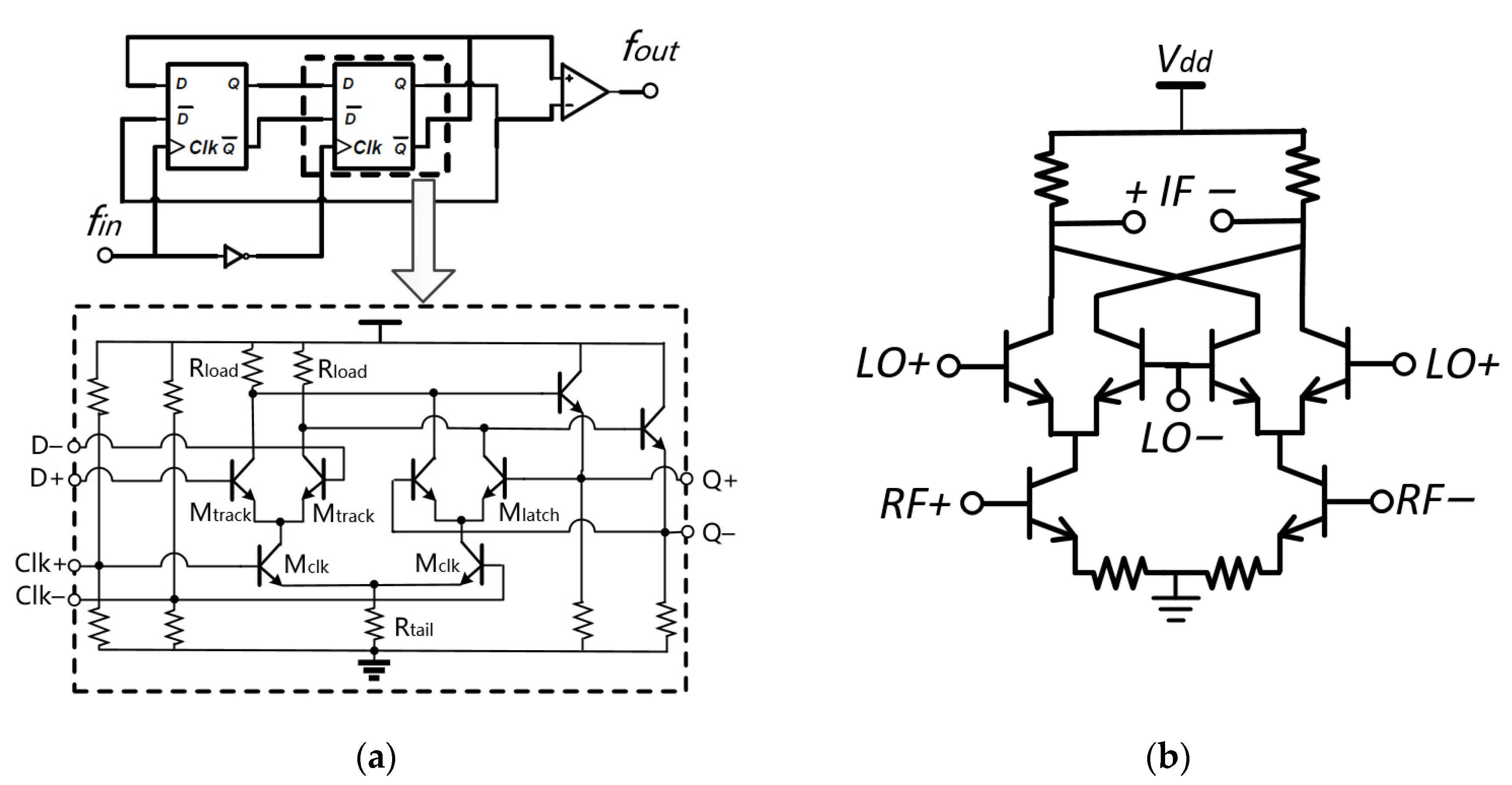 Electronics 11 01828 g005