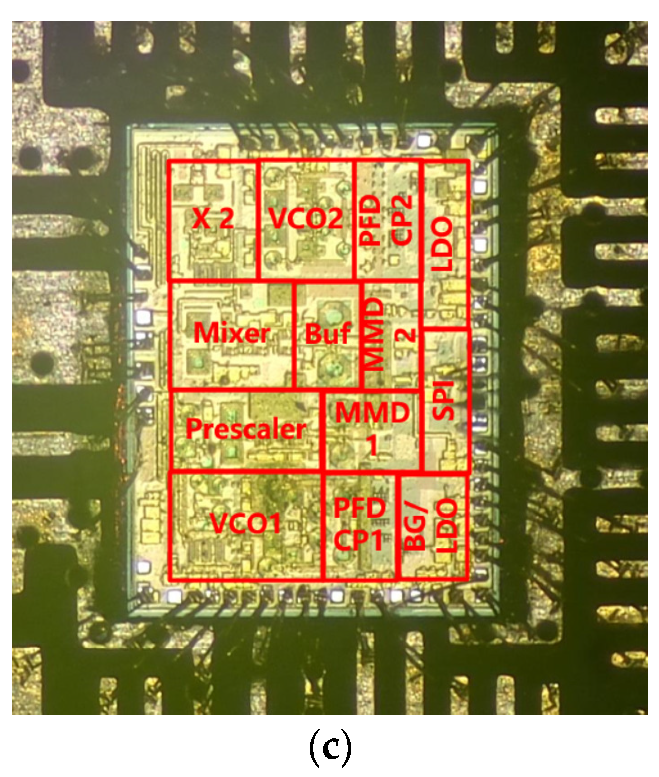 Electronics 11 01828 g008b