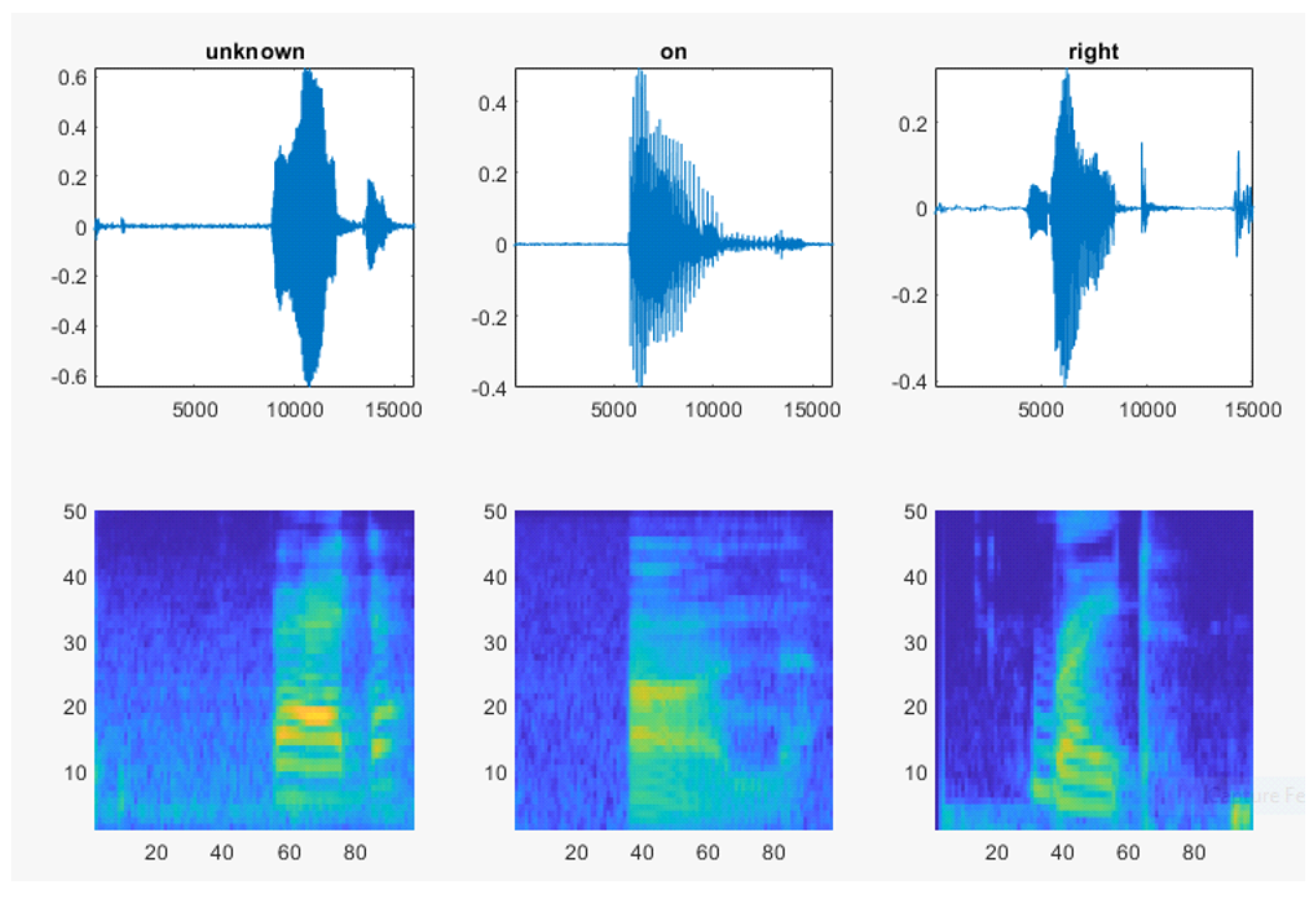 Electronics 11 01829 g003