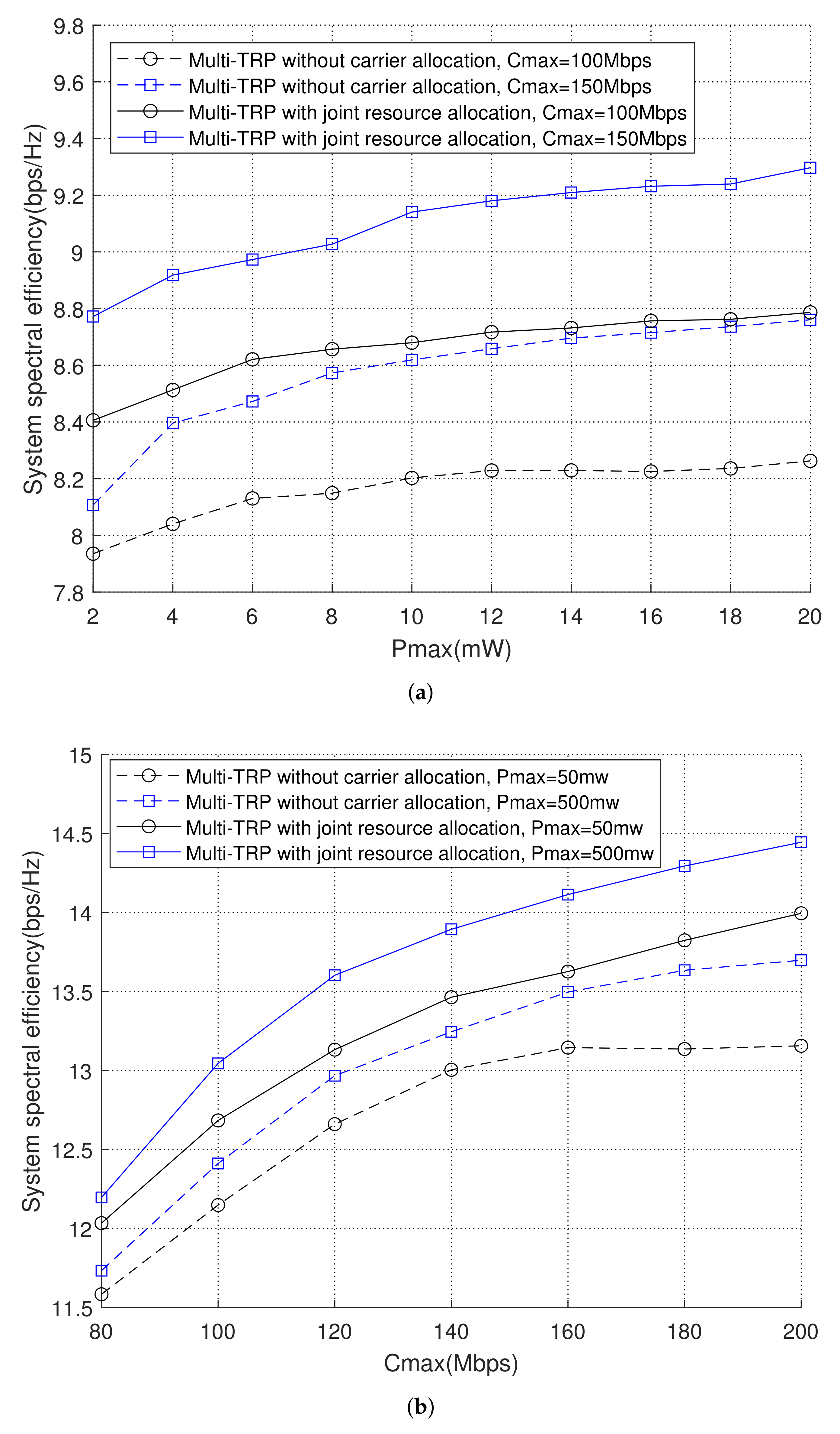 Electronics 11 01836 g003 Electronics 11 01836 g003