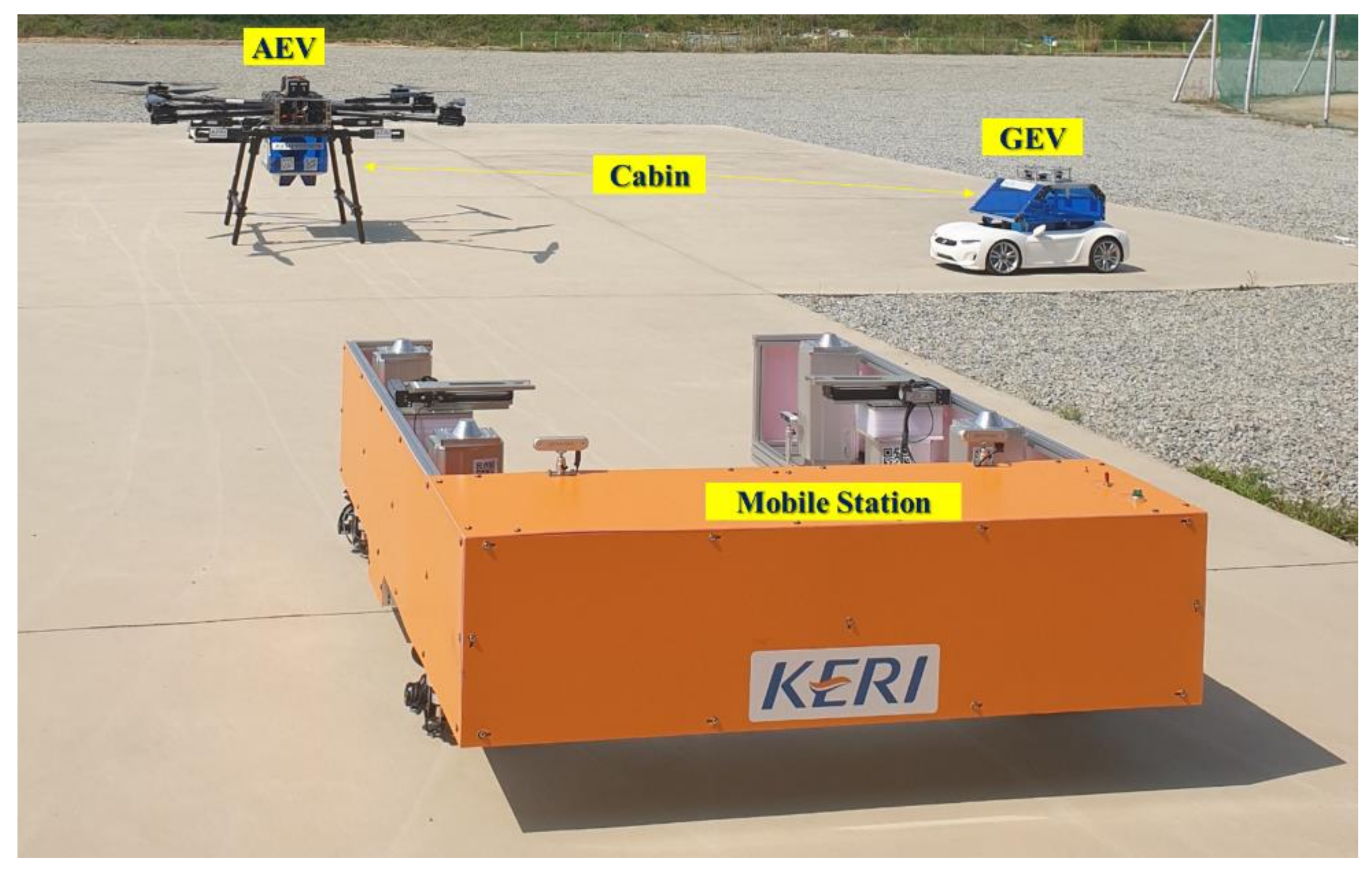 Electronics 11 01837 g010