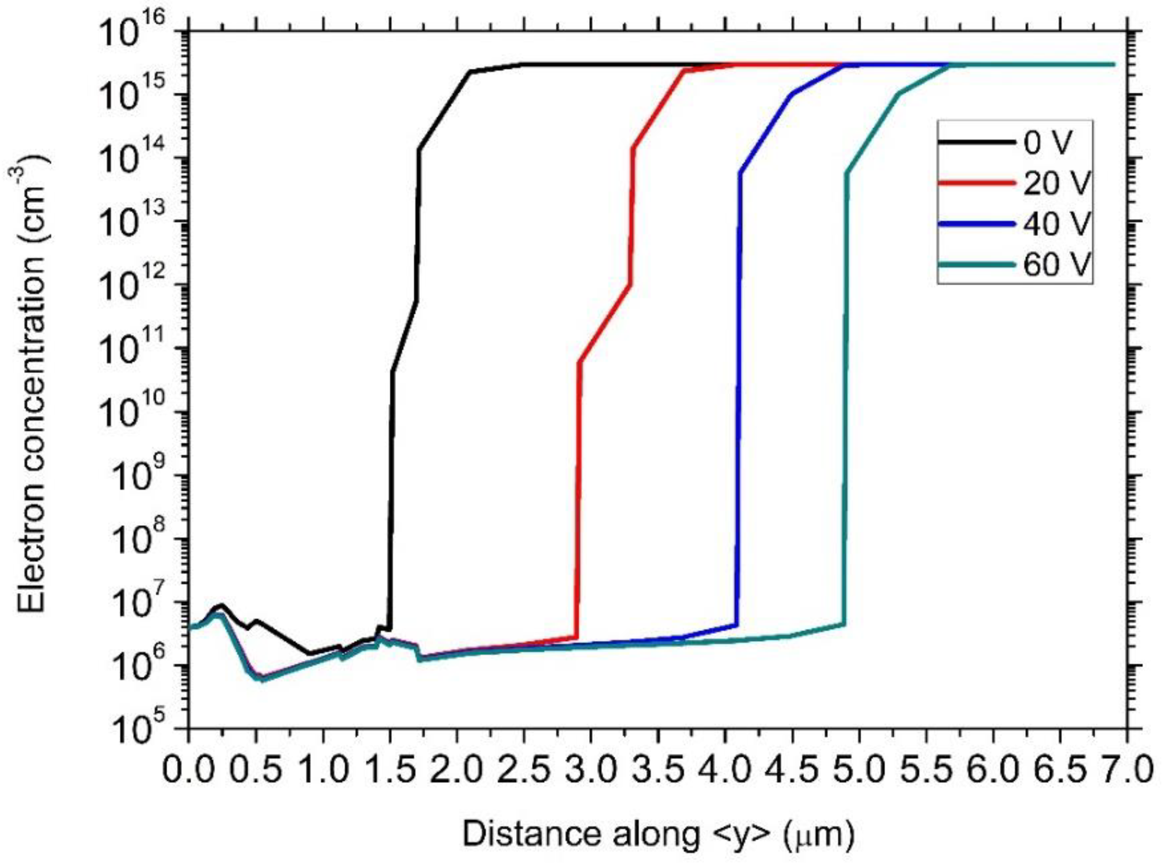 Electronics 11 01839 g007 Electronics 11 01839 g007